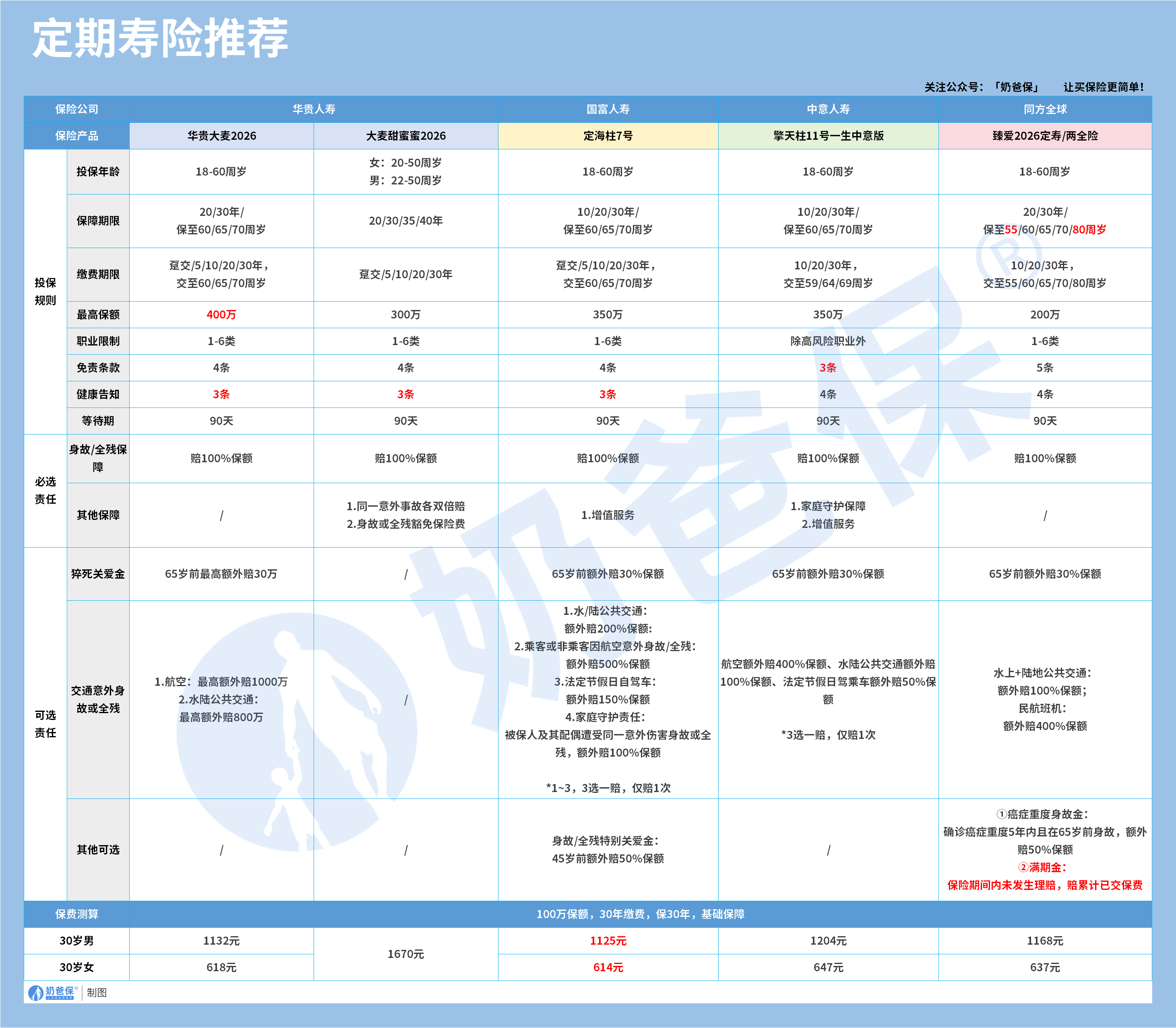 d100820f-0153-4c72-8fe3-890c965b9227