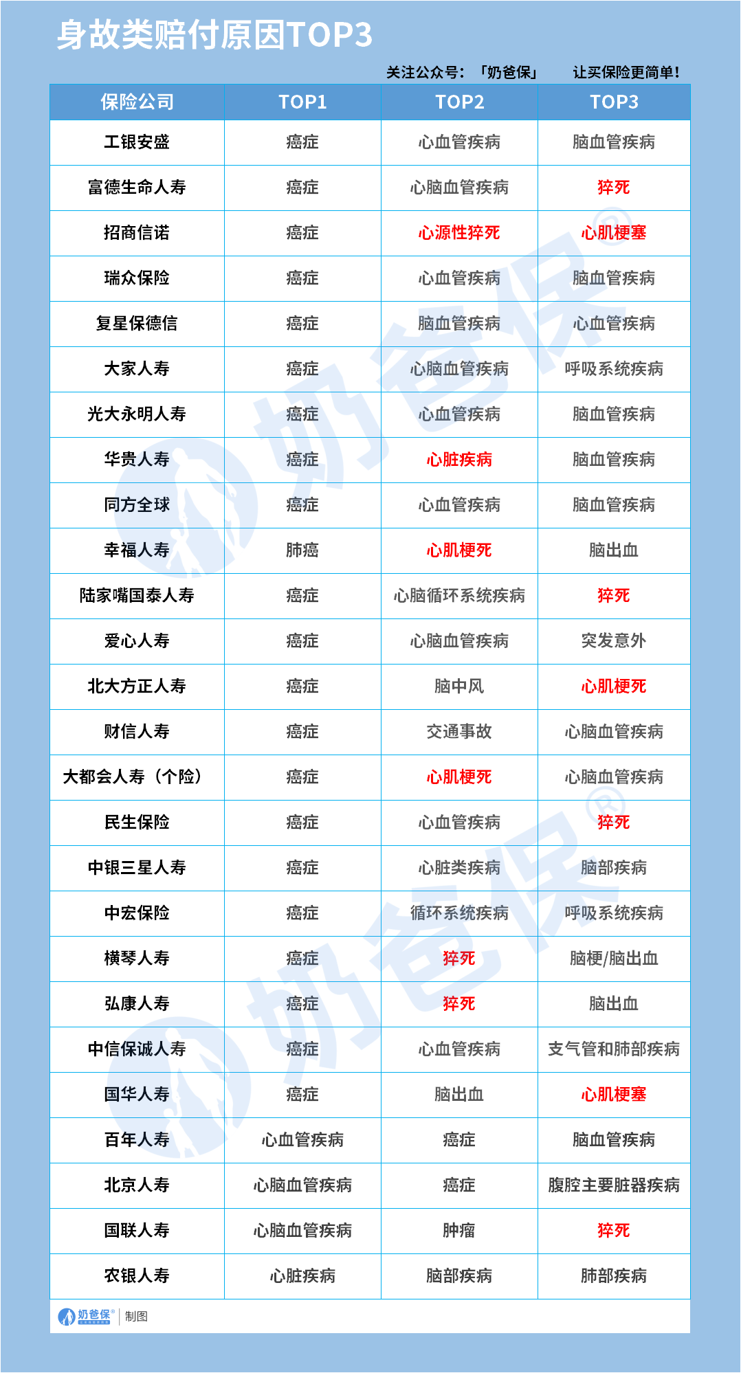 e7136607-7bb2-4c42-875f-5e65f5c38fb7