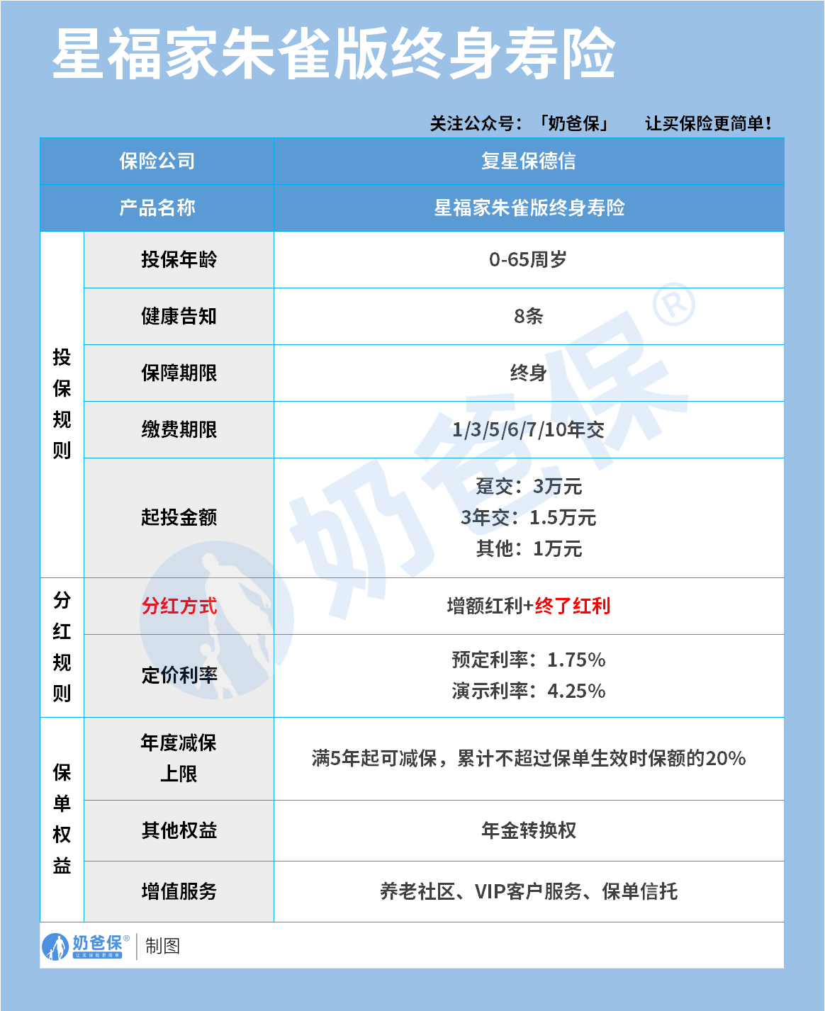 9a323282-1dfc-4e25-a7ac-b3c5f030a249