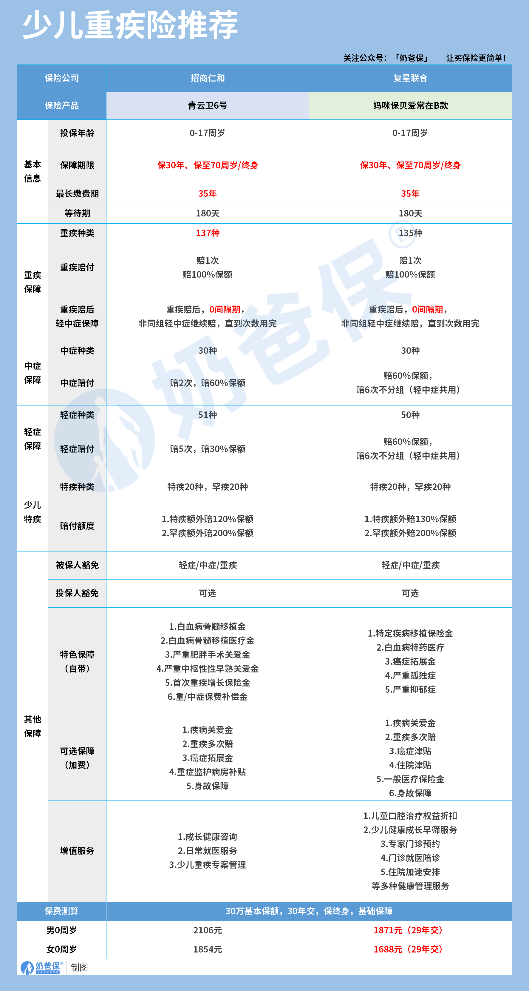 4052a348-2cb8-45eb-8079-e2ce7cbb83ac