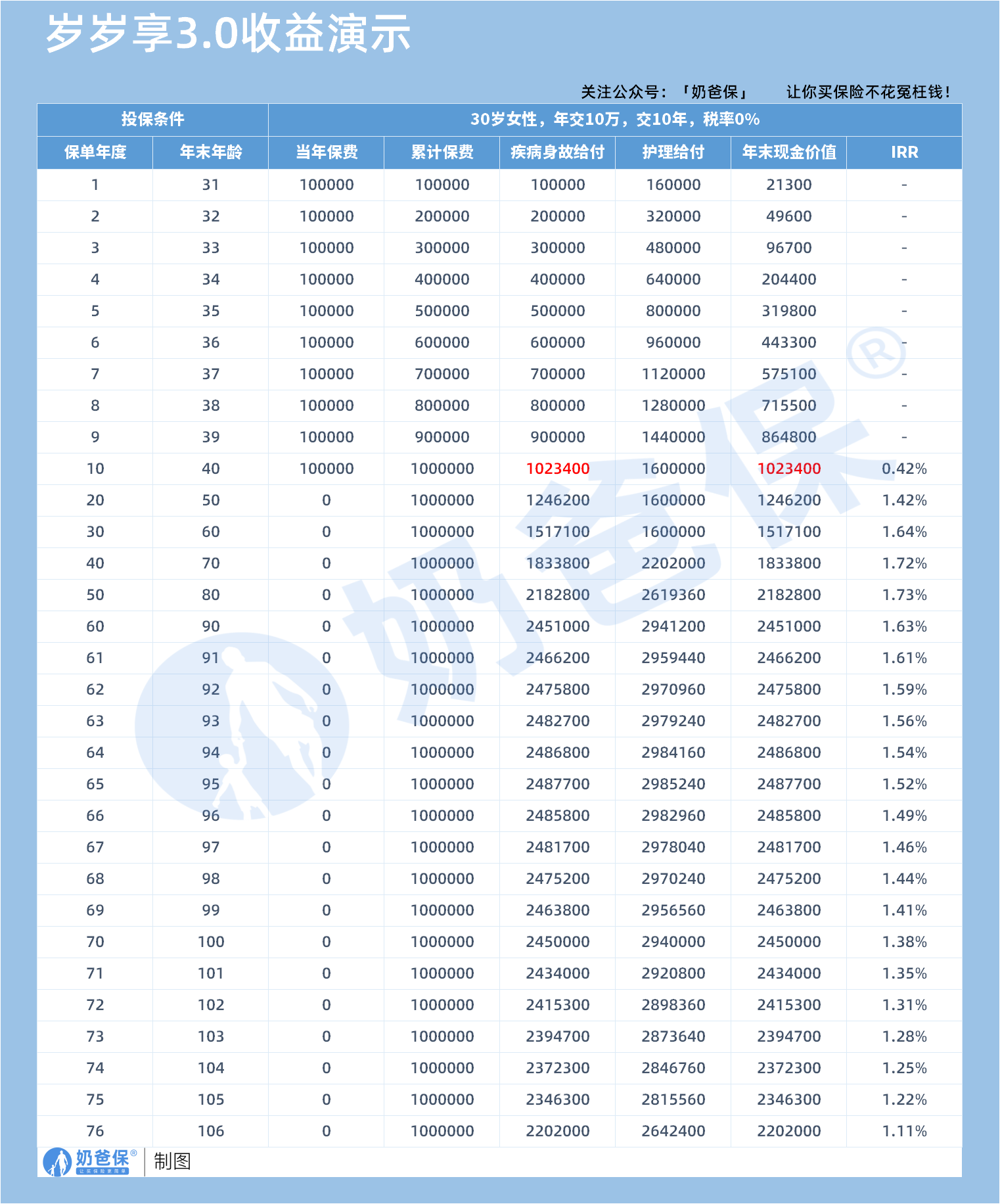 677aba93-8656-45dd-b56c-ecd48ffde93f
