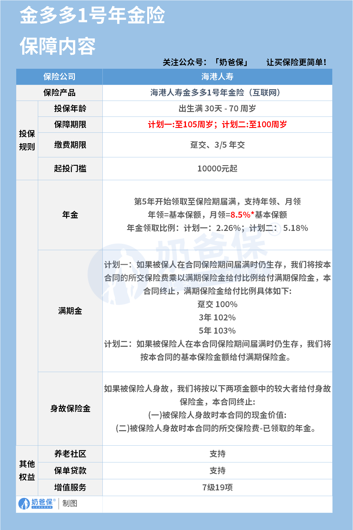 291e3b6a-6048-4d4a-a672-edee125b1159