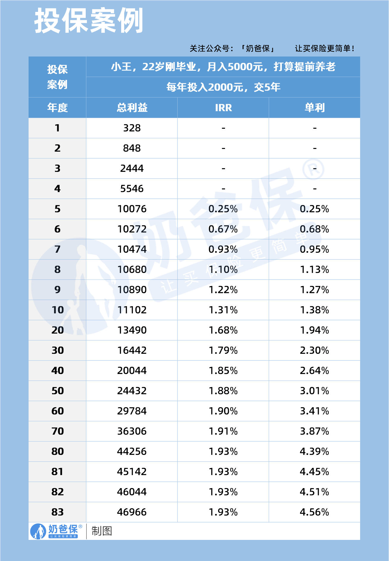 e08749a3-539c-4398-9166-e1948106b99b