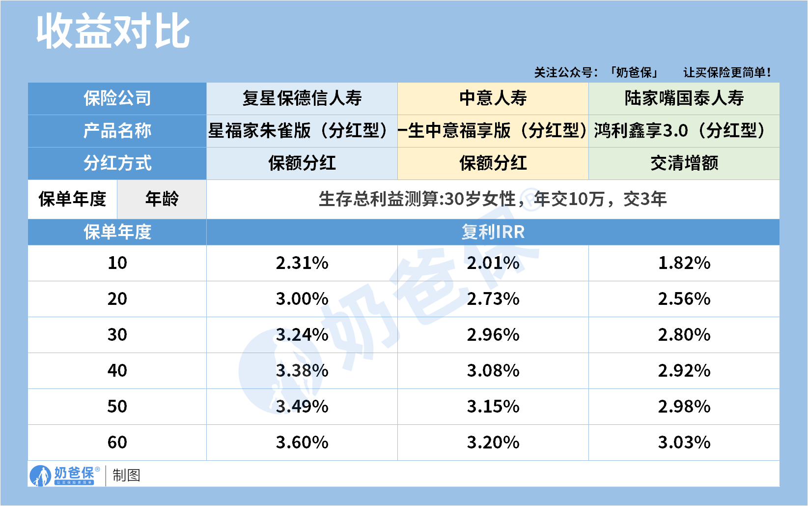 5698fcb3-31d6-49d7-b549-3922797973b9