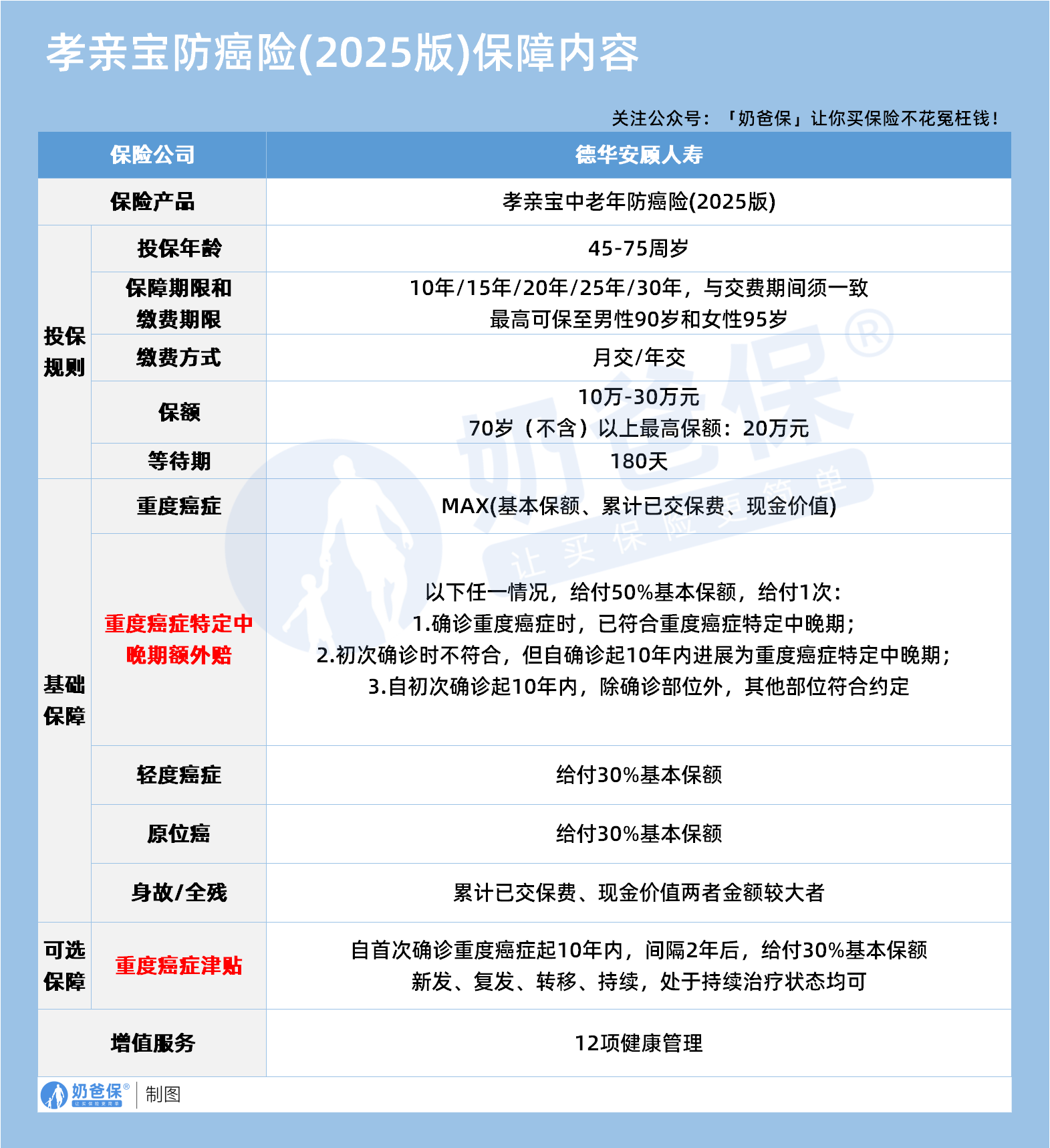 55abdb6c-df60-4482-b0c5-629c8d1ad79c