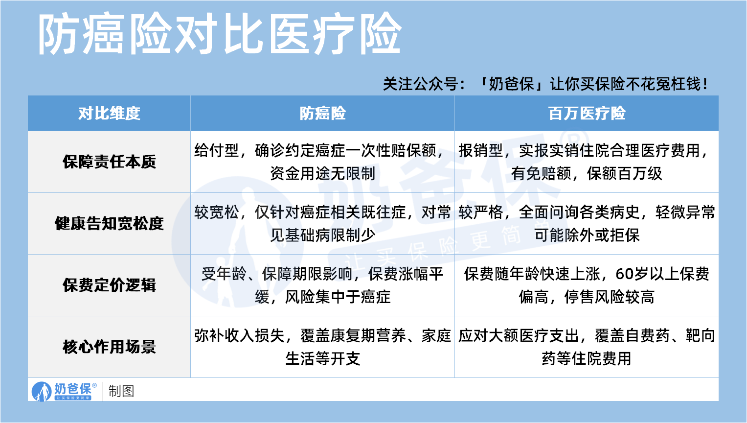 fe4c80d6-921a-4c0a-bed0-783fe0b46813