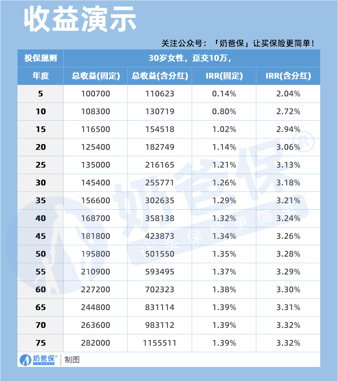 cbe5e1f7-8025-4bfb-9ec3-88162d6eda91