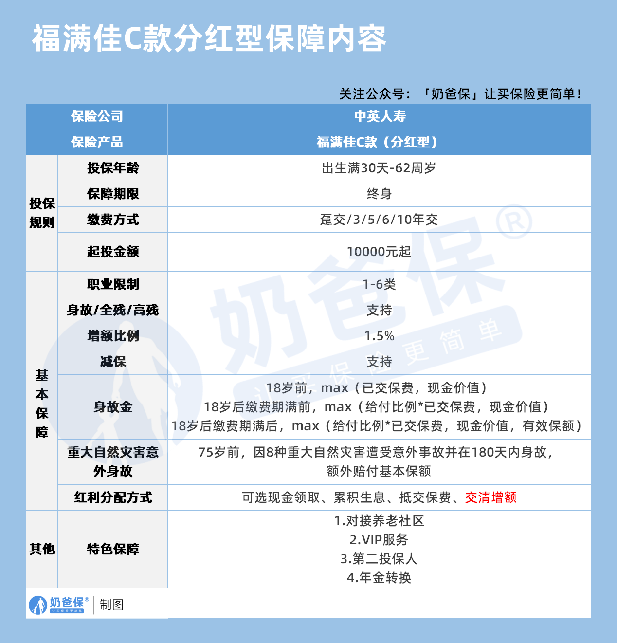 8c29ce34-0302-4694-b72a-4c3f51e6fa2c