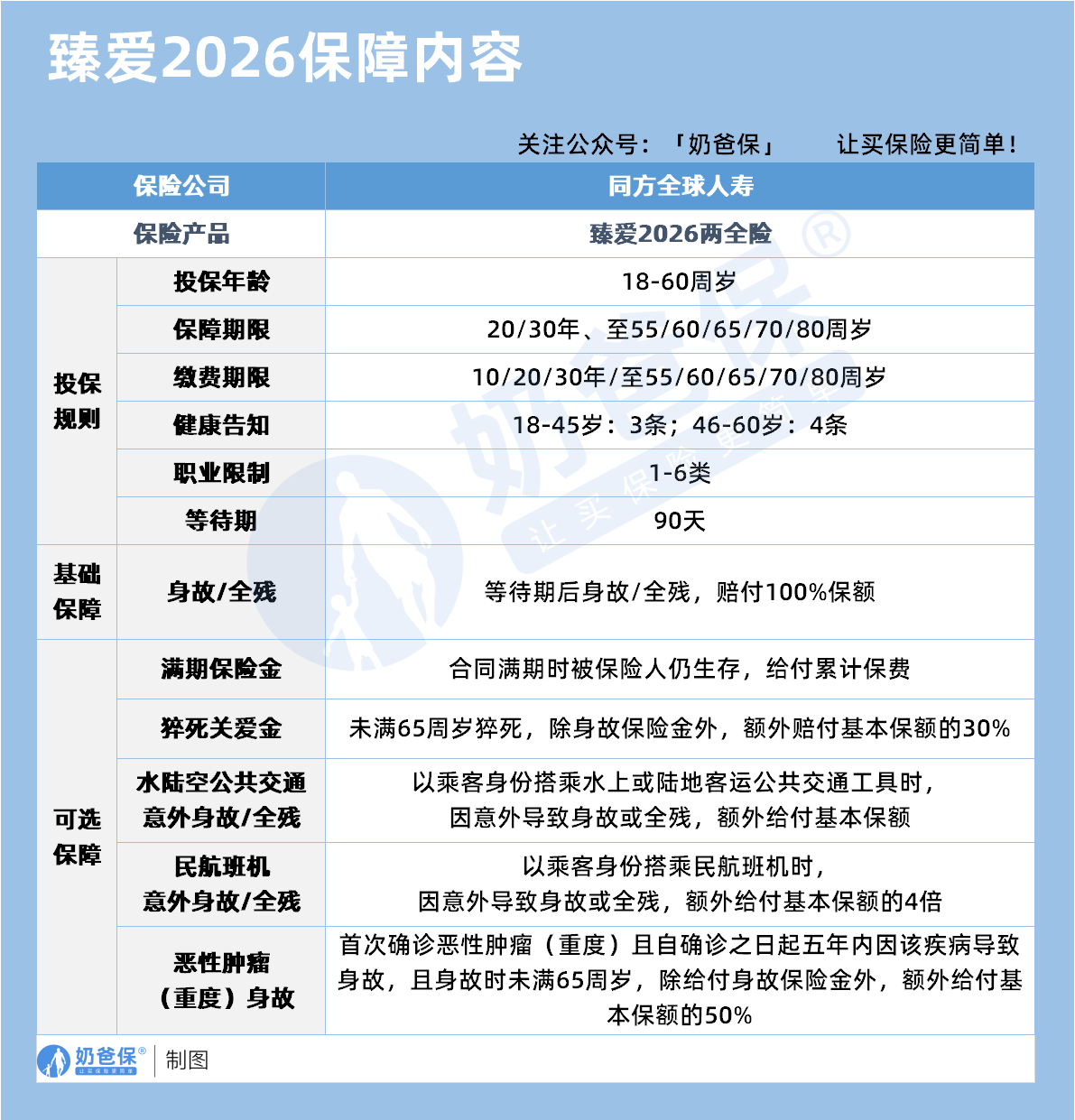 33ccd4a5-6b43-413d-8e7a-a694592fe6bd