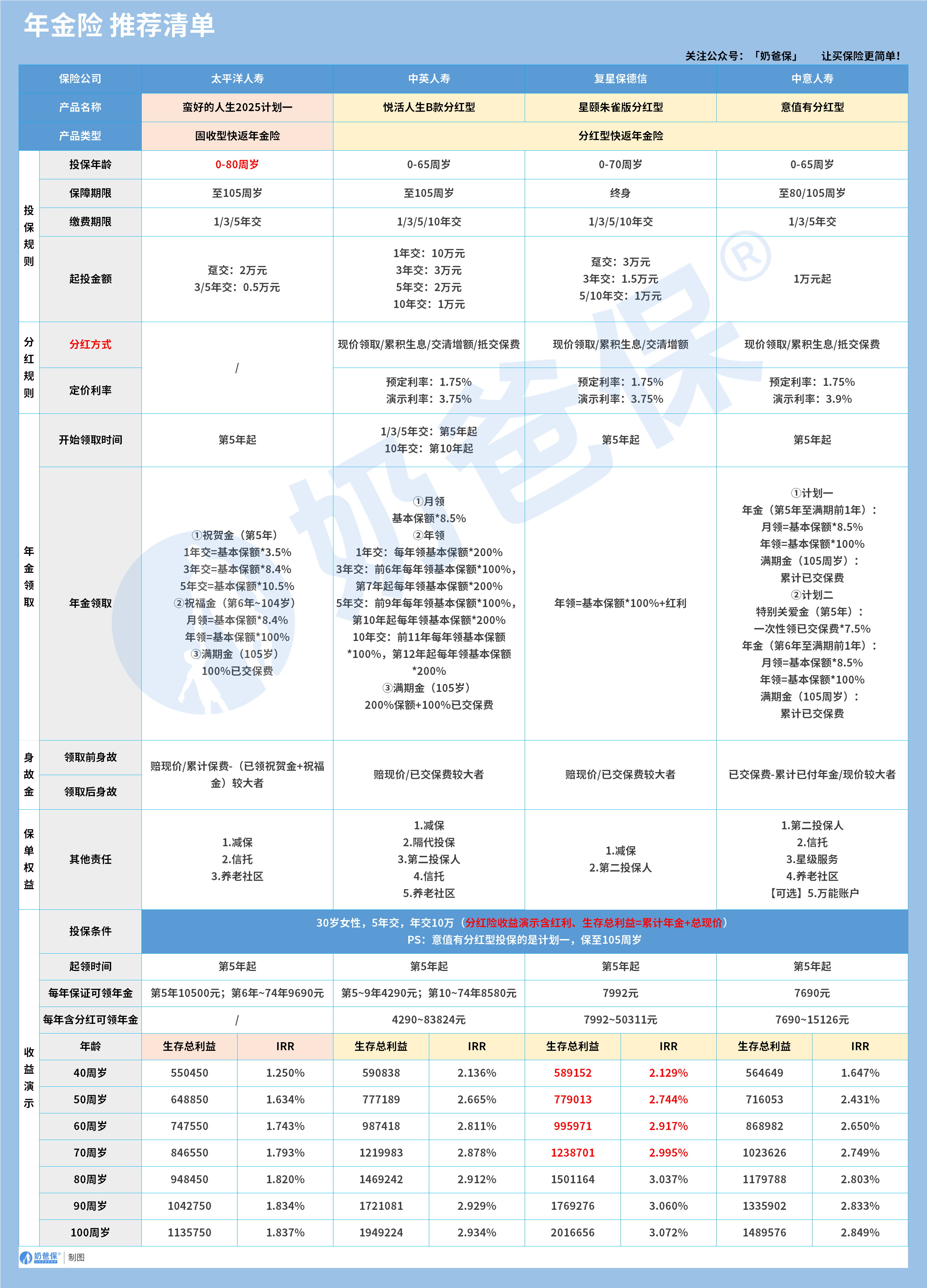 bf3f97bb-3eab-403a-943c-8d6bf78d584e