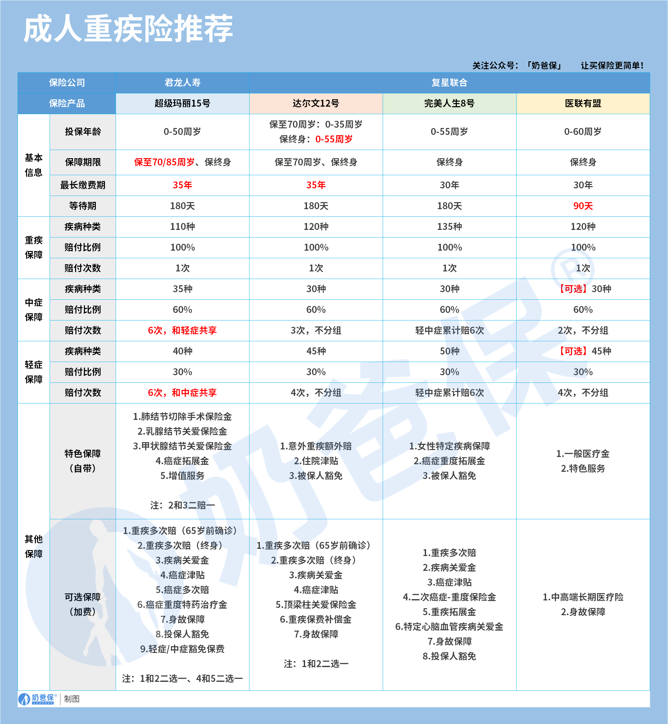 daf791f2-0860-4764-9ab1-572dec9981d2