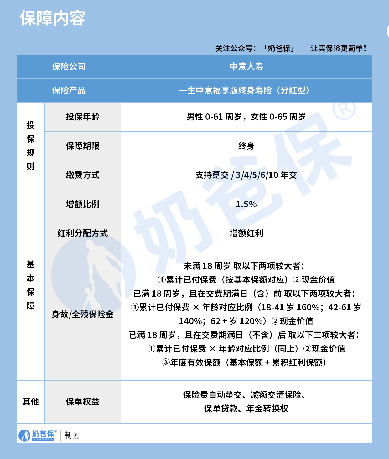 3d291b46-8a30-43e9-8976-2984d4ffbfc2