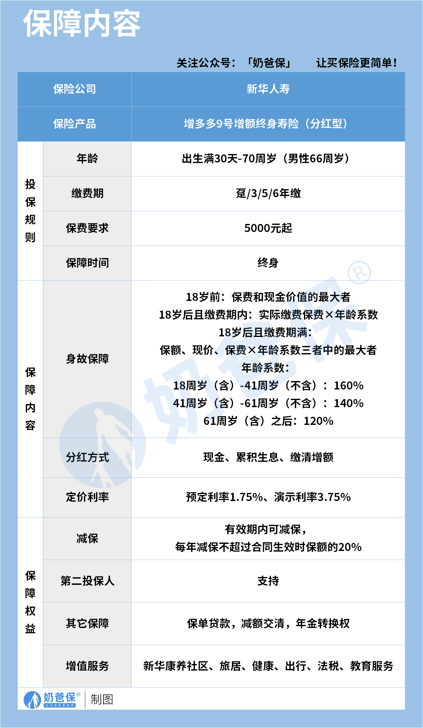 8b812bb7-b505-44f9-b960-8ad6ec765c12