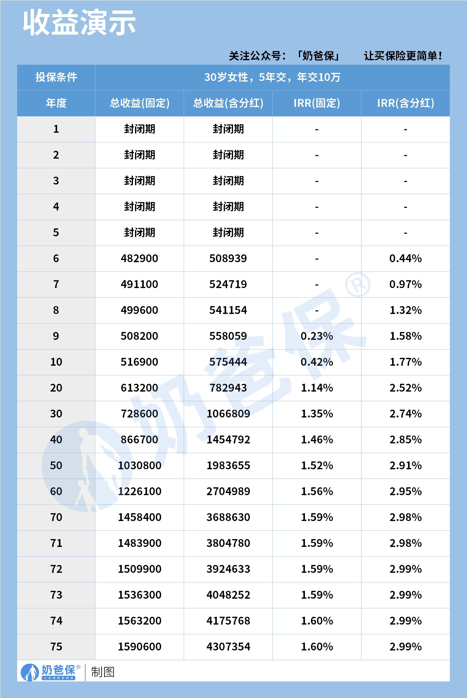 32548d27-d02c-4f48-b260-7fc007be1861
