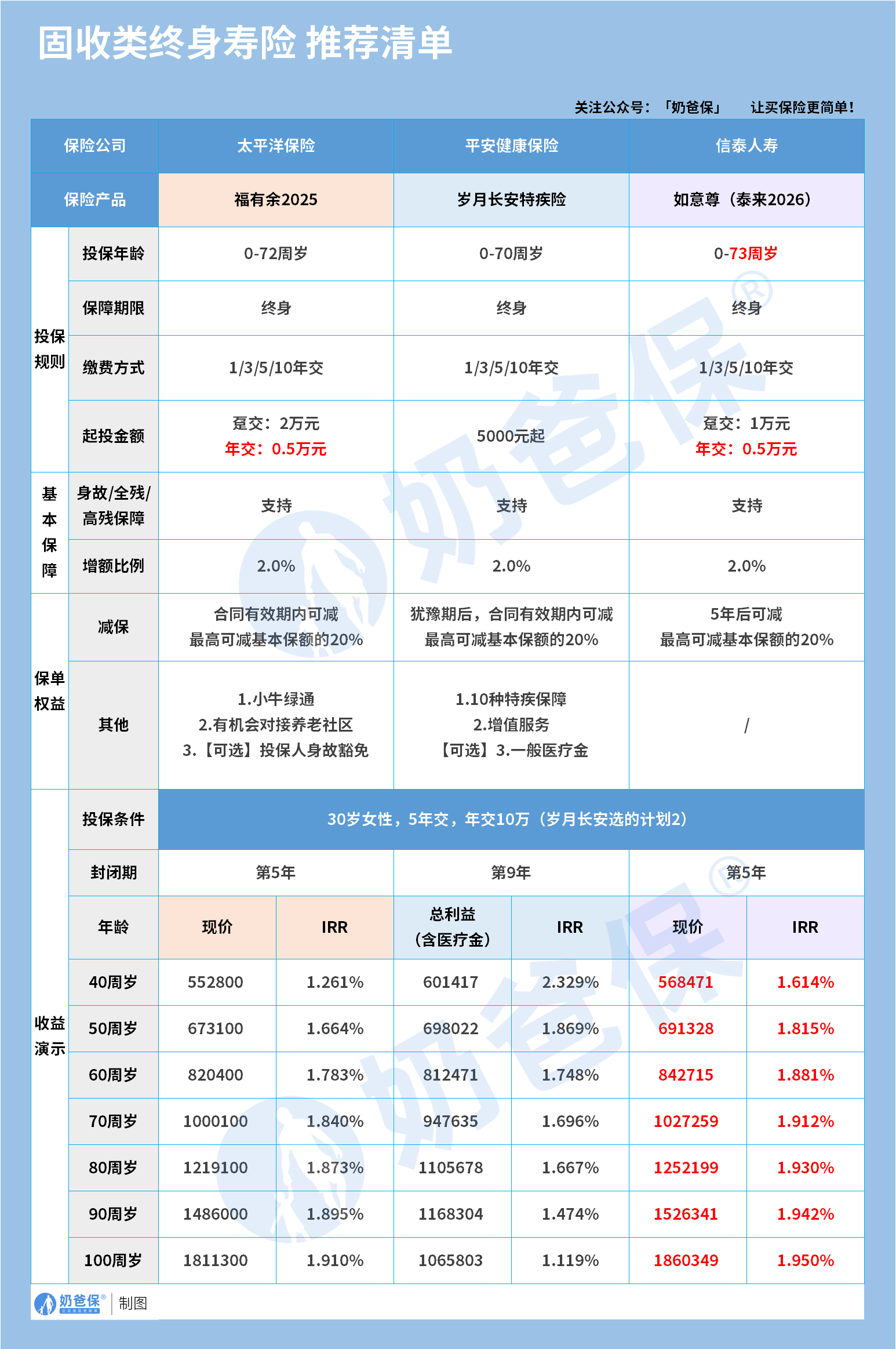 9893e113-9ab5-4415-bee7-19d27f31cf41