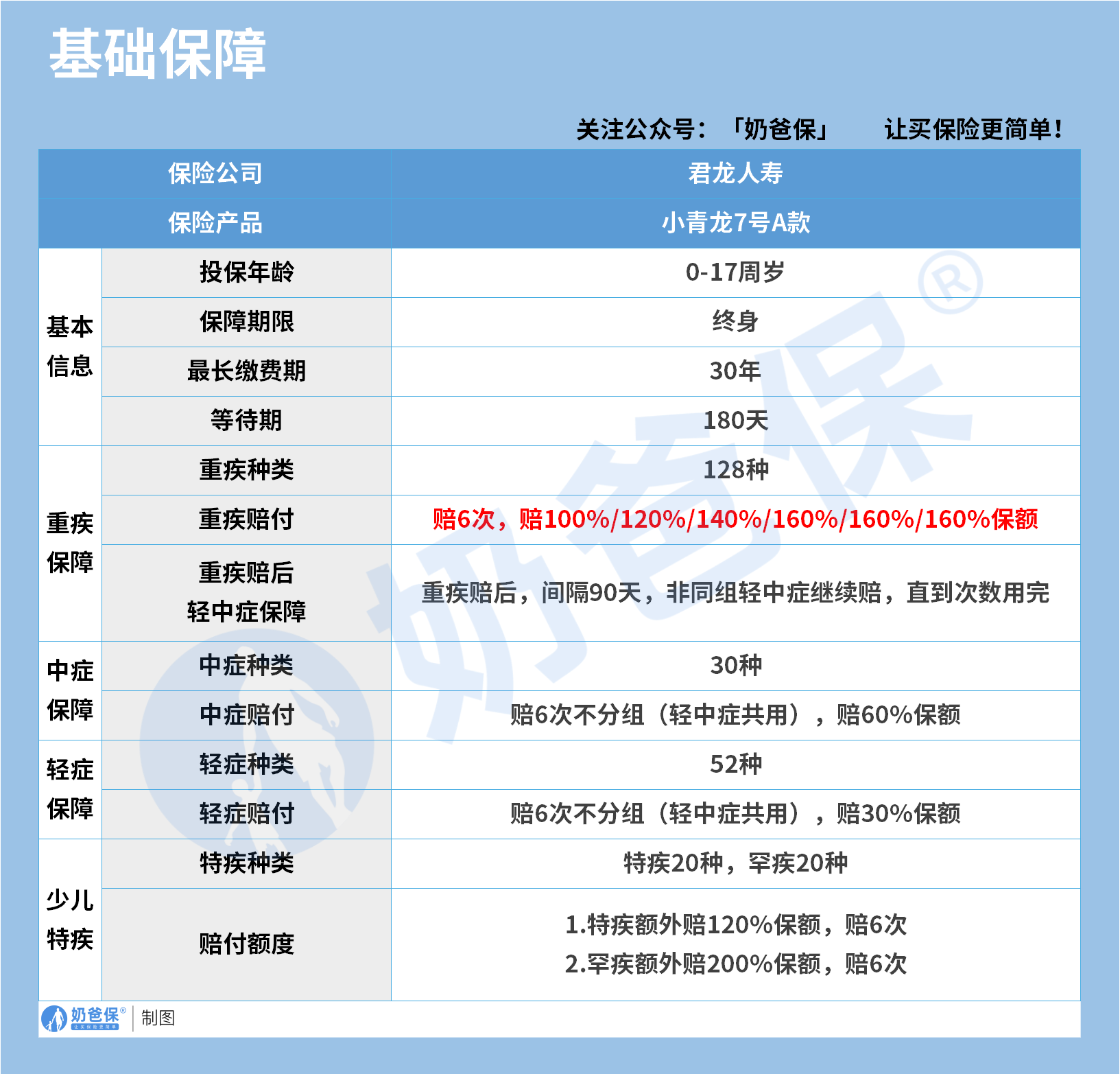 87c85e63-7e7b-4428-8b2c-825c24d9e50c