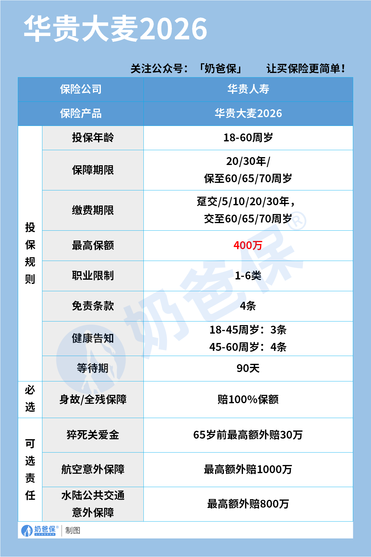 97e611c0-c8d0-4ffa-ae17-dba99670ae27