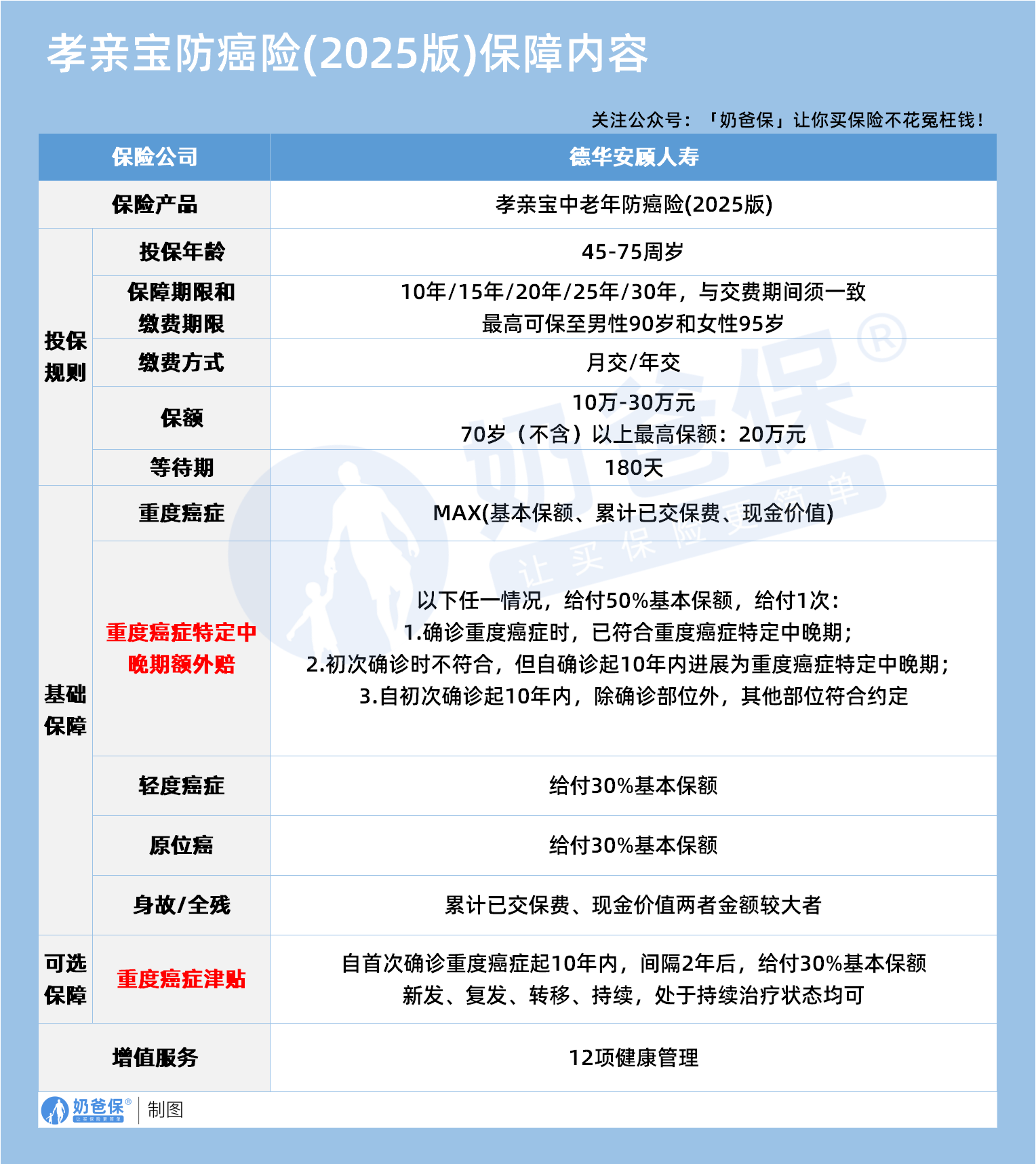 fed79ee1-4b4b-4b08-bb08-694e1ee607b3