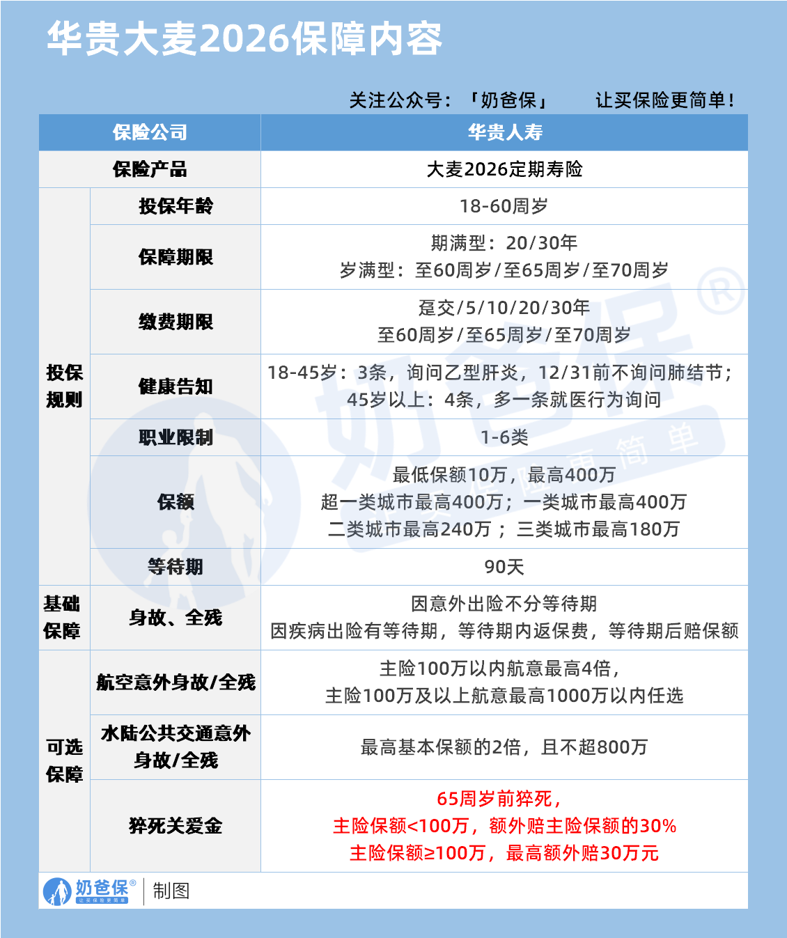 bcbc18fb-4322-4b42-8f32-a6b34deec3d0