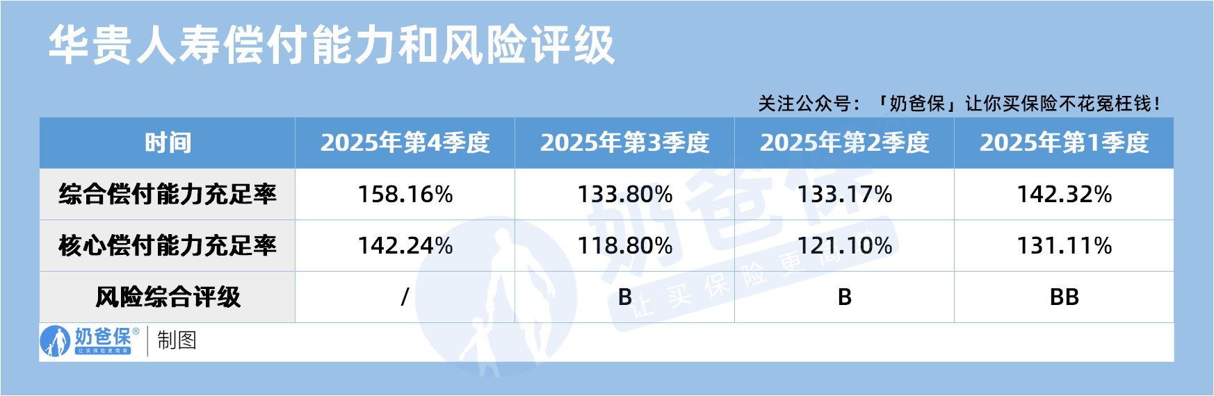 09cfd449-7463-48d4-a10e-837b53613c00