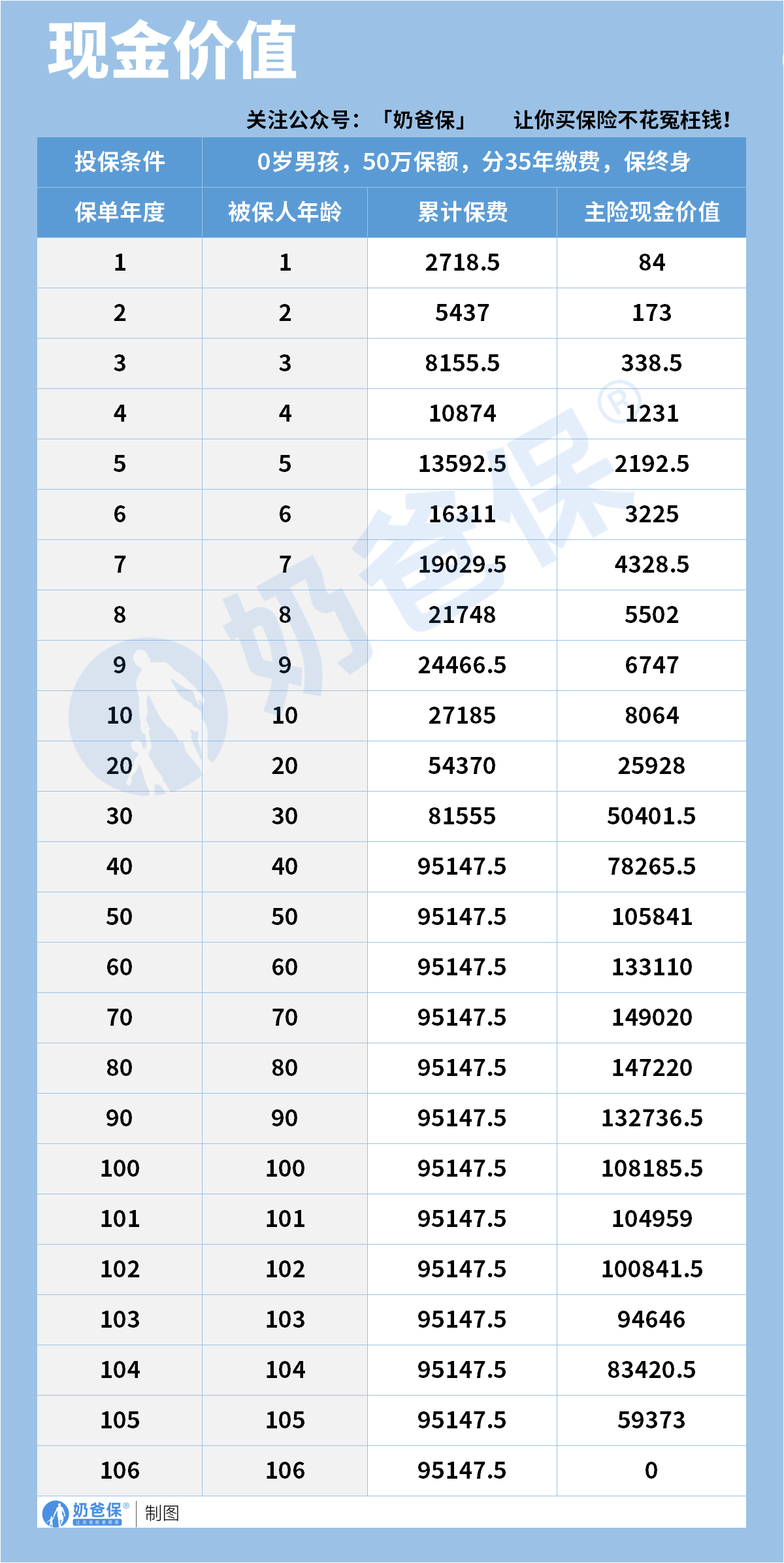 9cde21d6-6001-4293-8a99-babc23d6b330