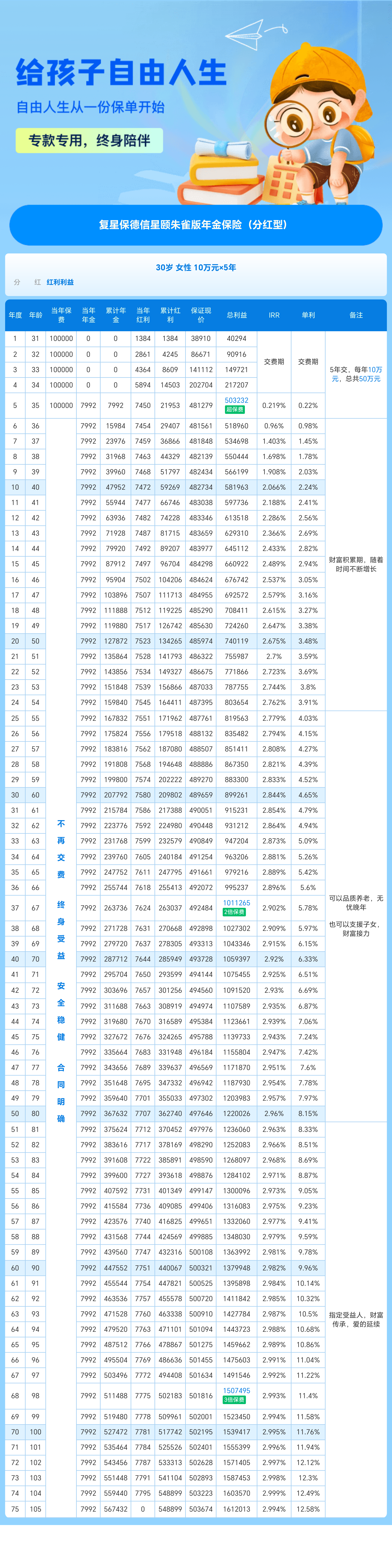 c0d6ff59e843dba2056b05f43b7e43d9