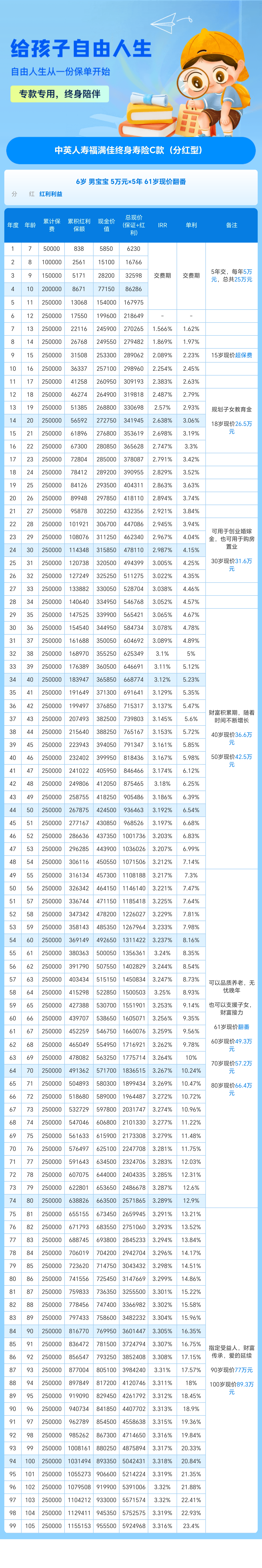 895a921c30bf9bad4a56b7c1786749b5