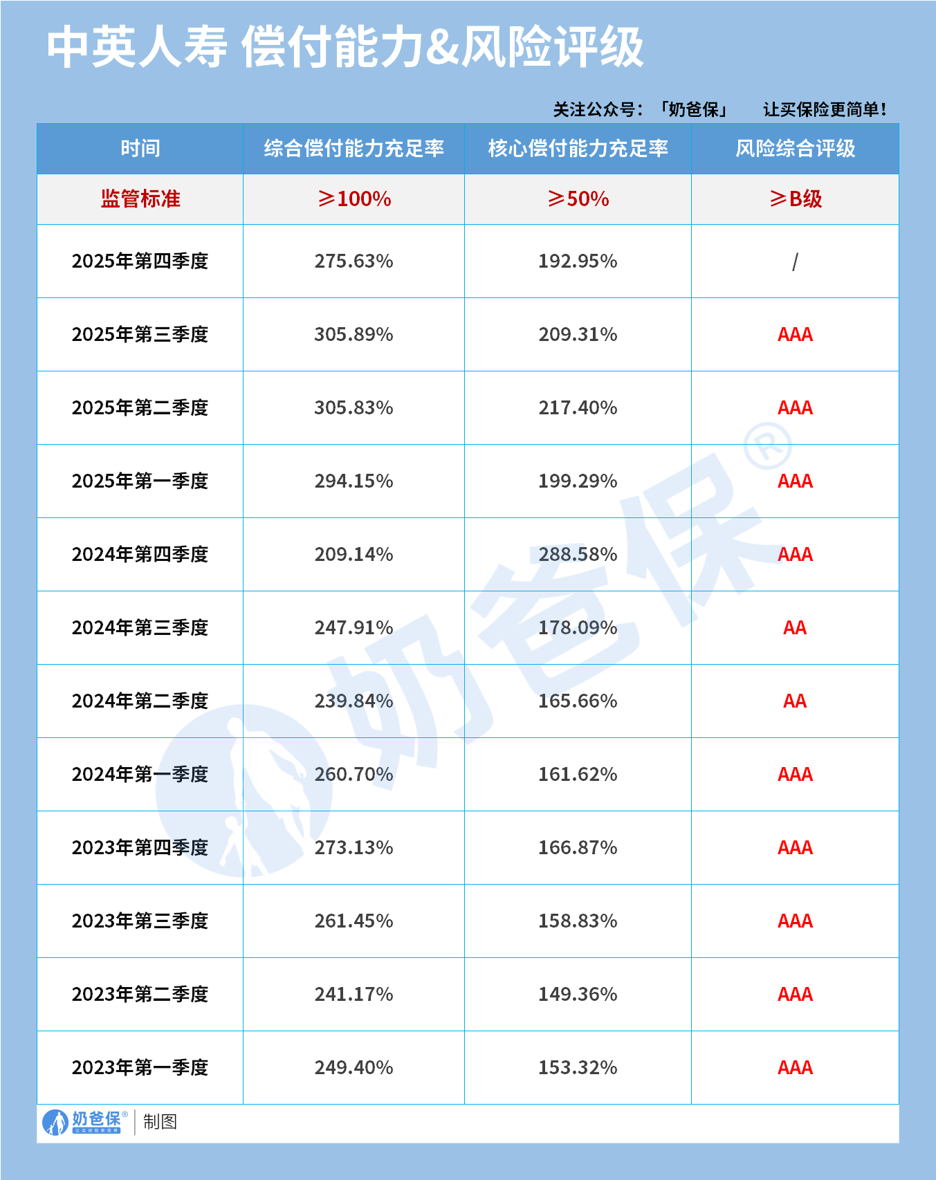 ab6a519a-0f57-4c75-ac69-e94dbf4eaf17
