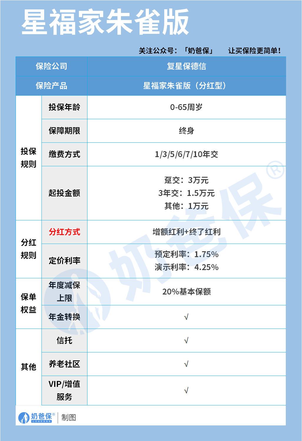 f3df5561-e883-4f74-b26b-07060096526e