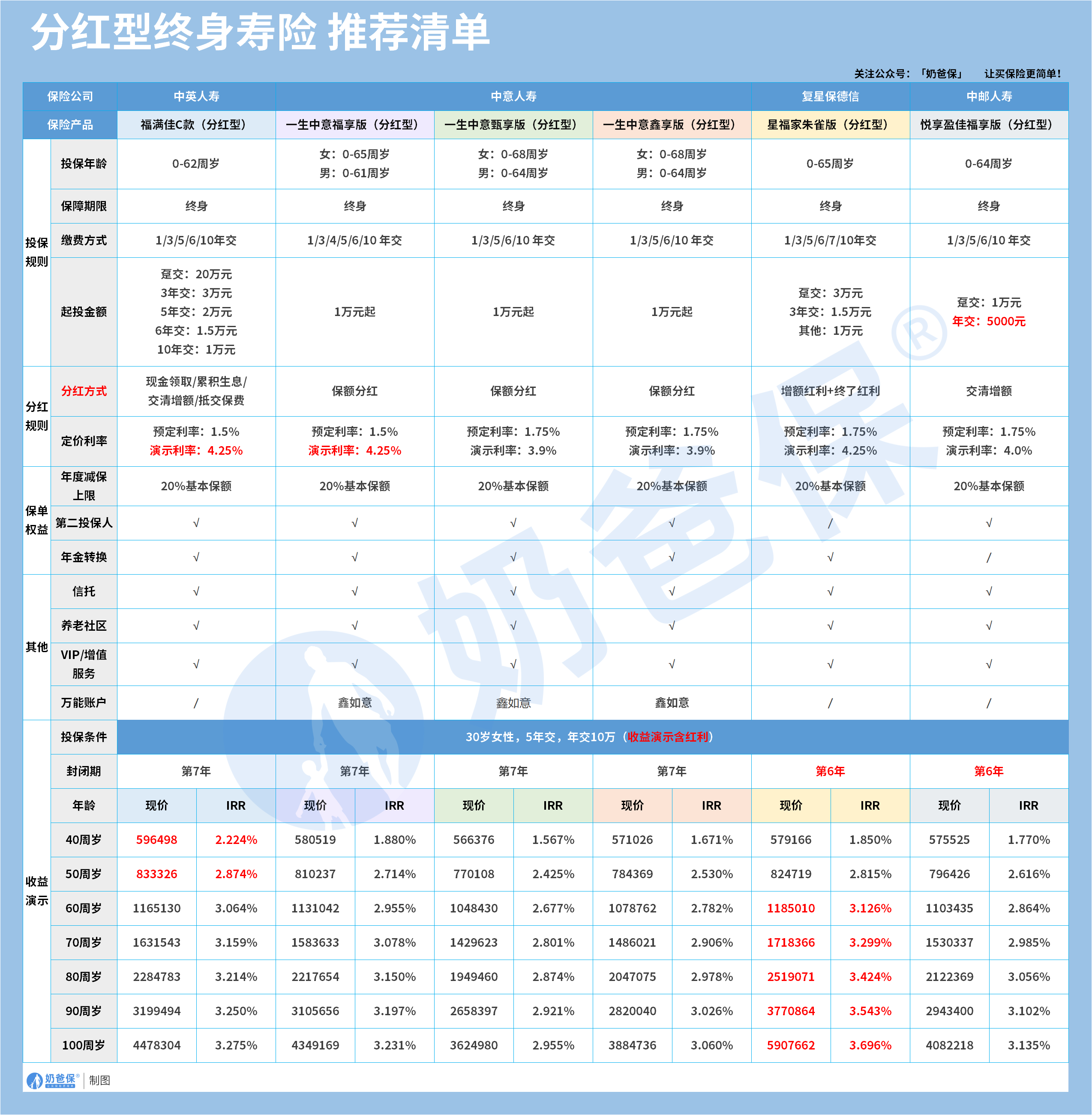 778c7692-fbf8-480e-9267-81f84fd55fcc