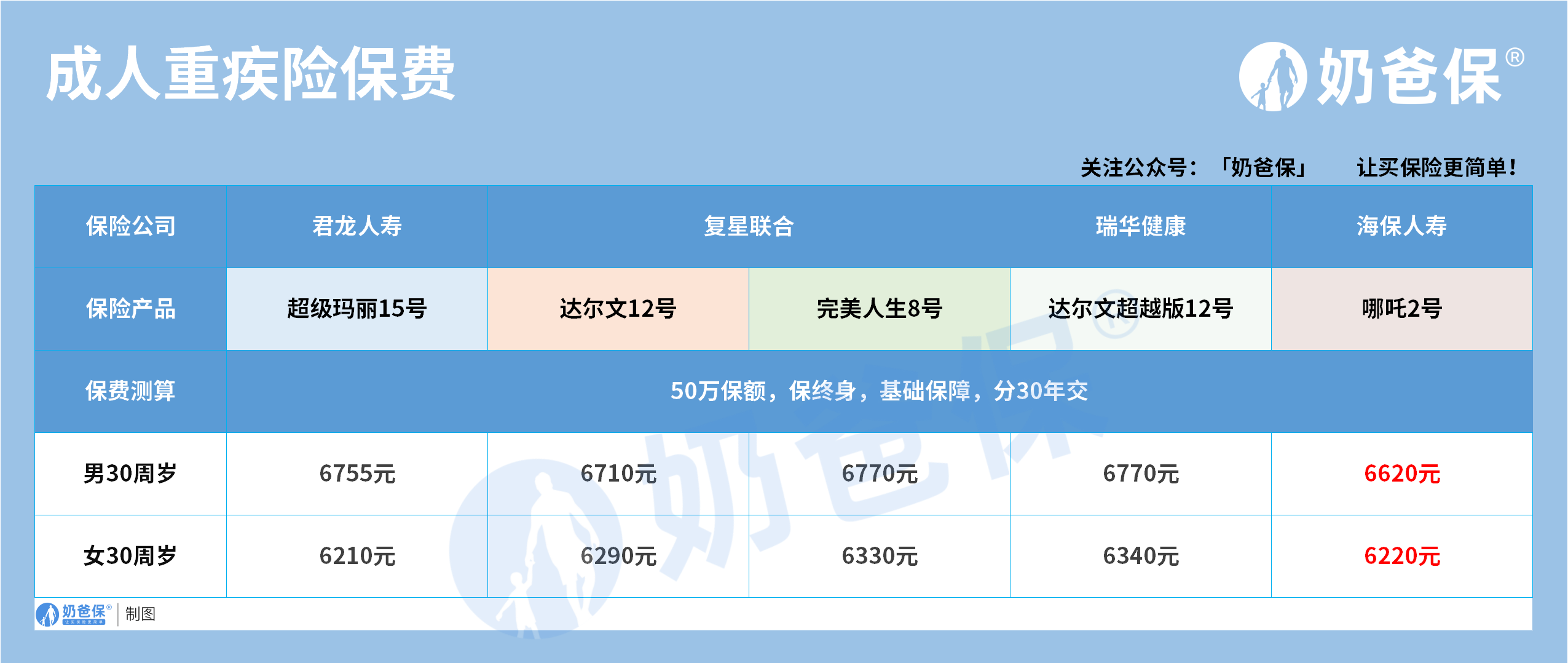 f71bdc1e-d365-436c-92e2-de697af94e72