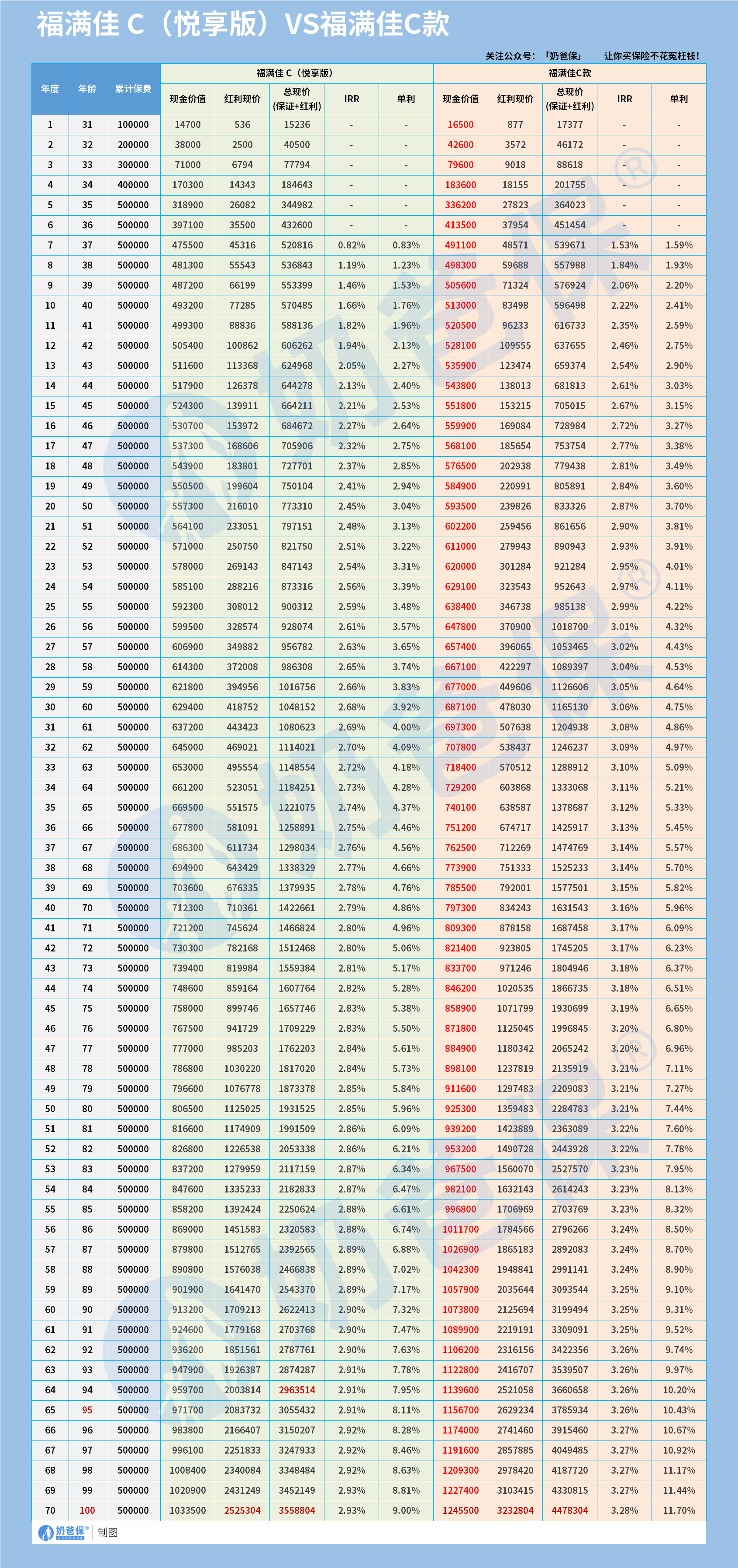 b6ad6a80-30ce-4fa9-b36e-c1bcd8835914