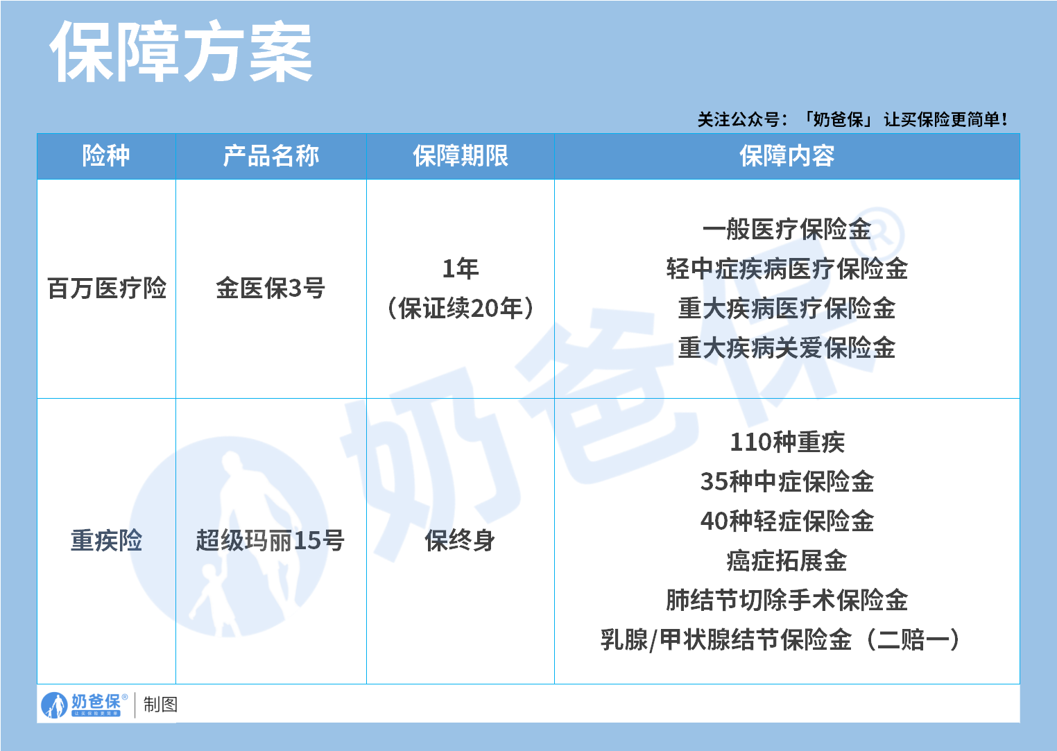 5d010757-c40d-4a5d-a4f4-02eabbbe5d43