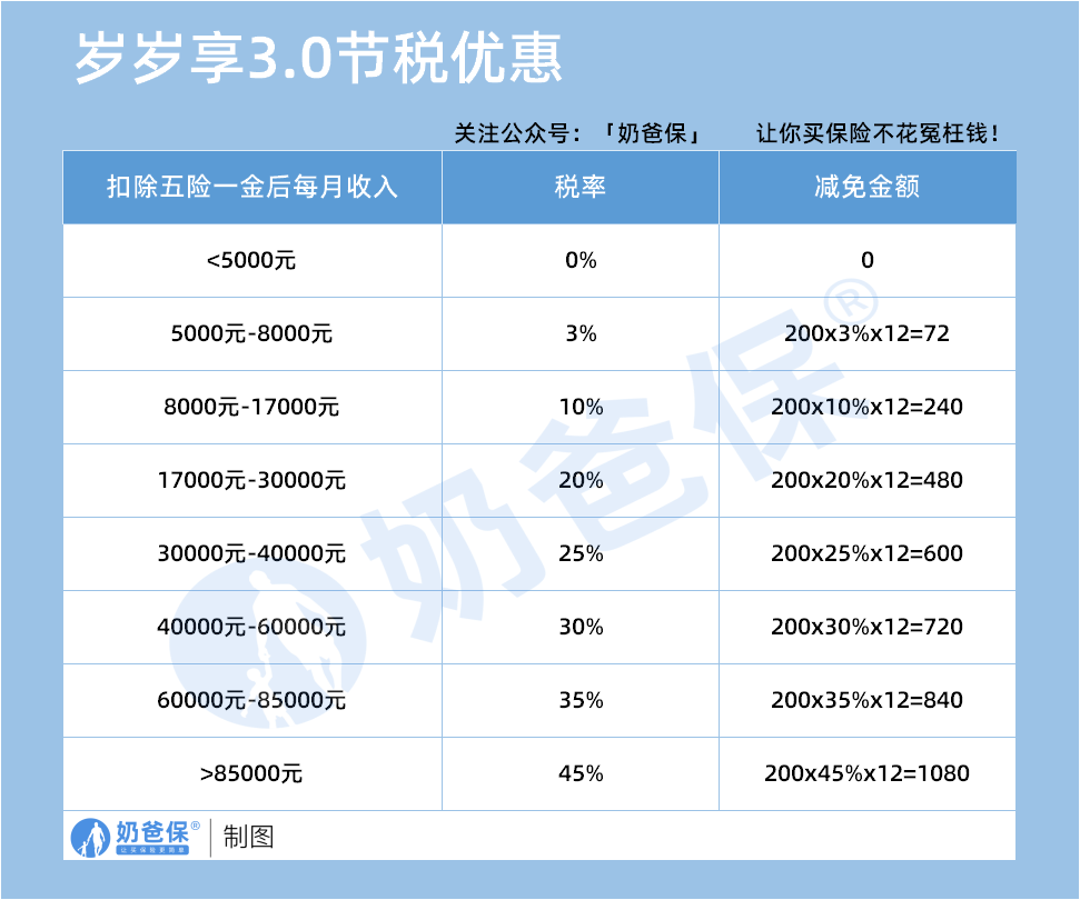 045dff09-8a46-4d6d-a56e-a71e541330a0