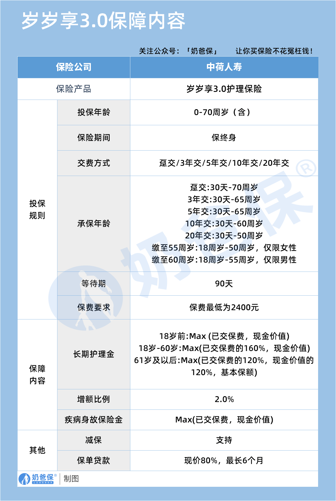 ef66997f-b05d-4fc1-afcf-6c679a1b4da9