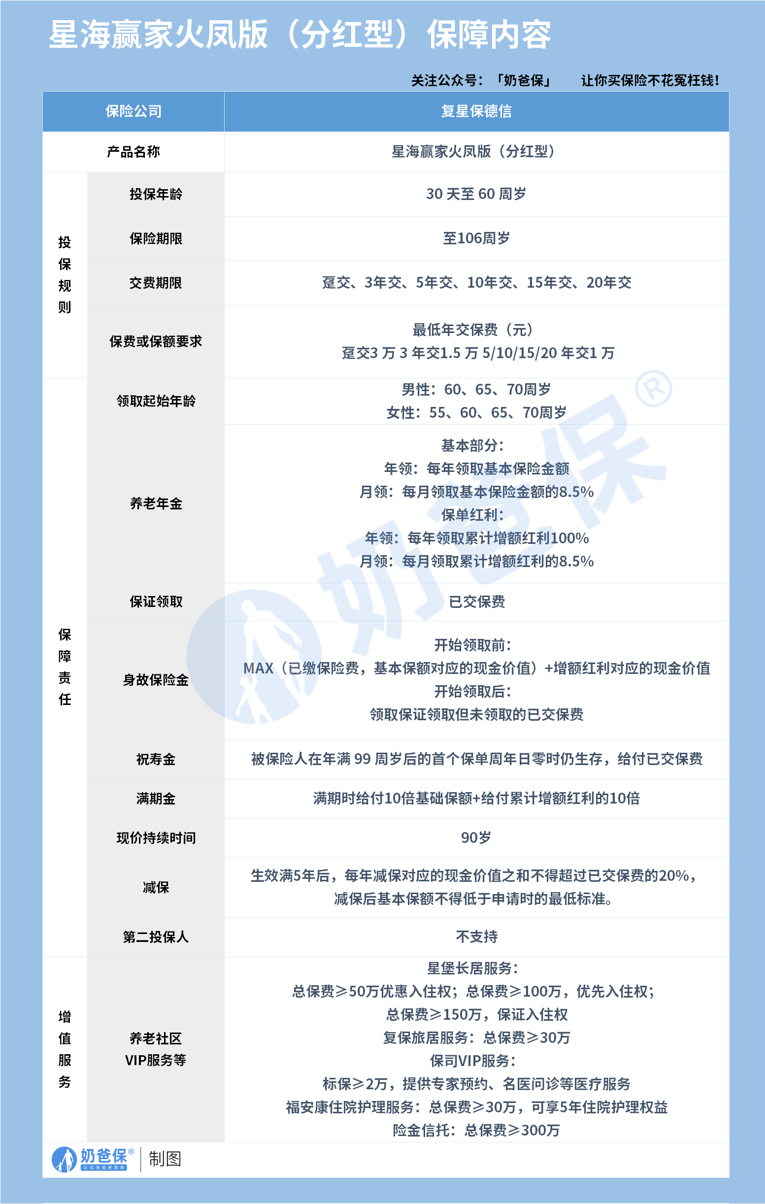 1ce609be-cdbf-4870-82c1-edaea5b95e6d