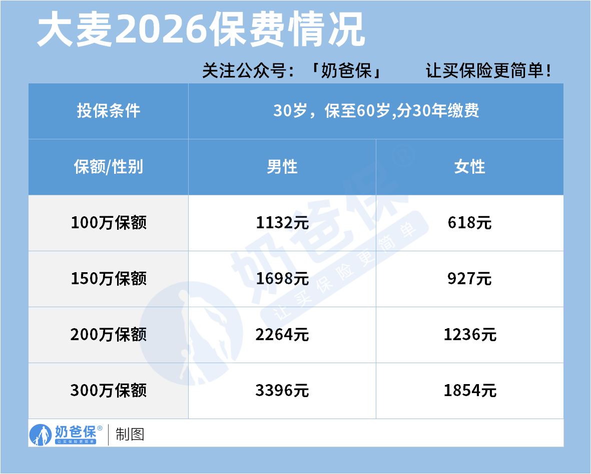 6a1b5aca-f3b3-4d0e-9a27-5ed9096bf373