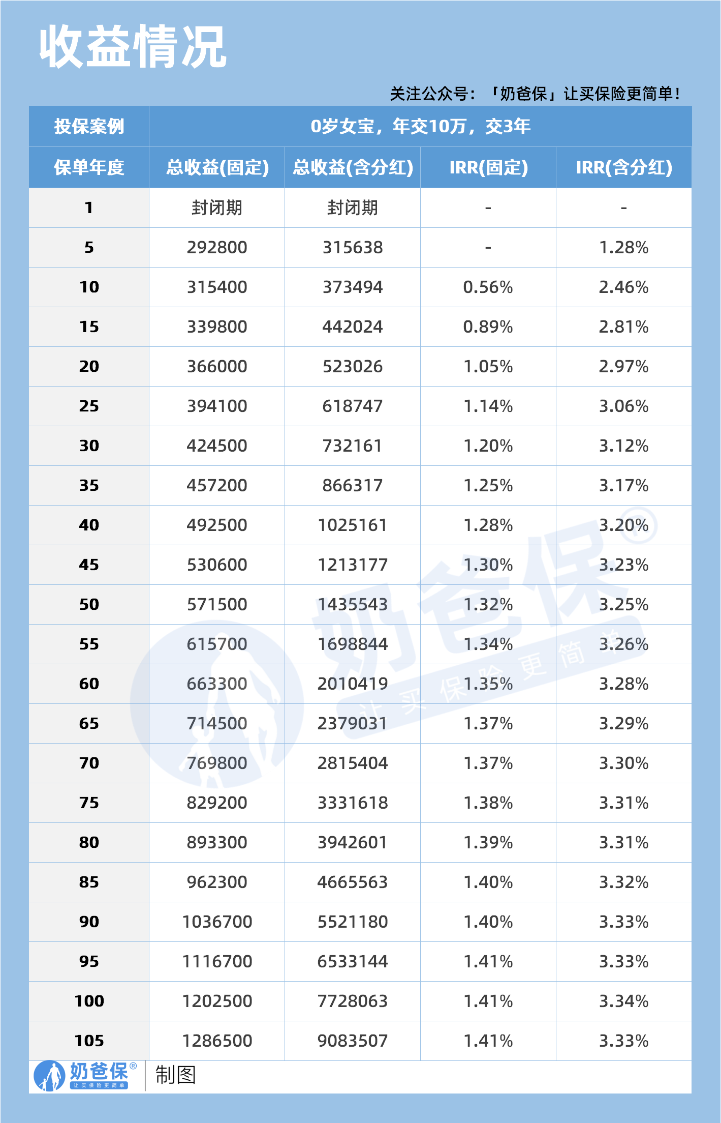 a59618f3-d9cc-4de0-86f3-62a994865b9e