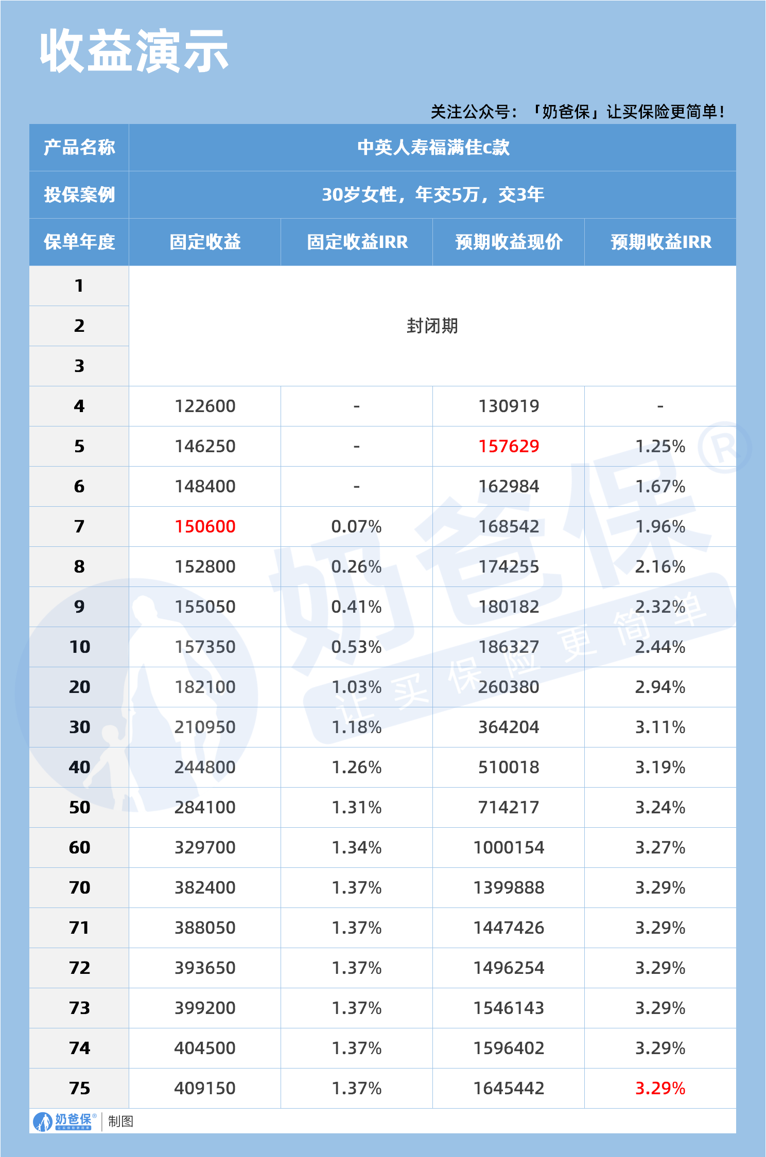 336fae9b-b9b8-418c-a324-3cccba93b17f