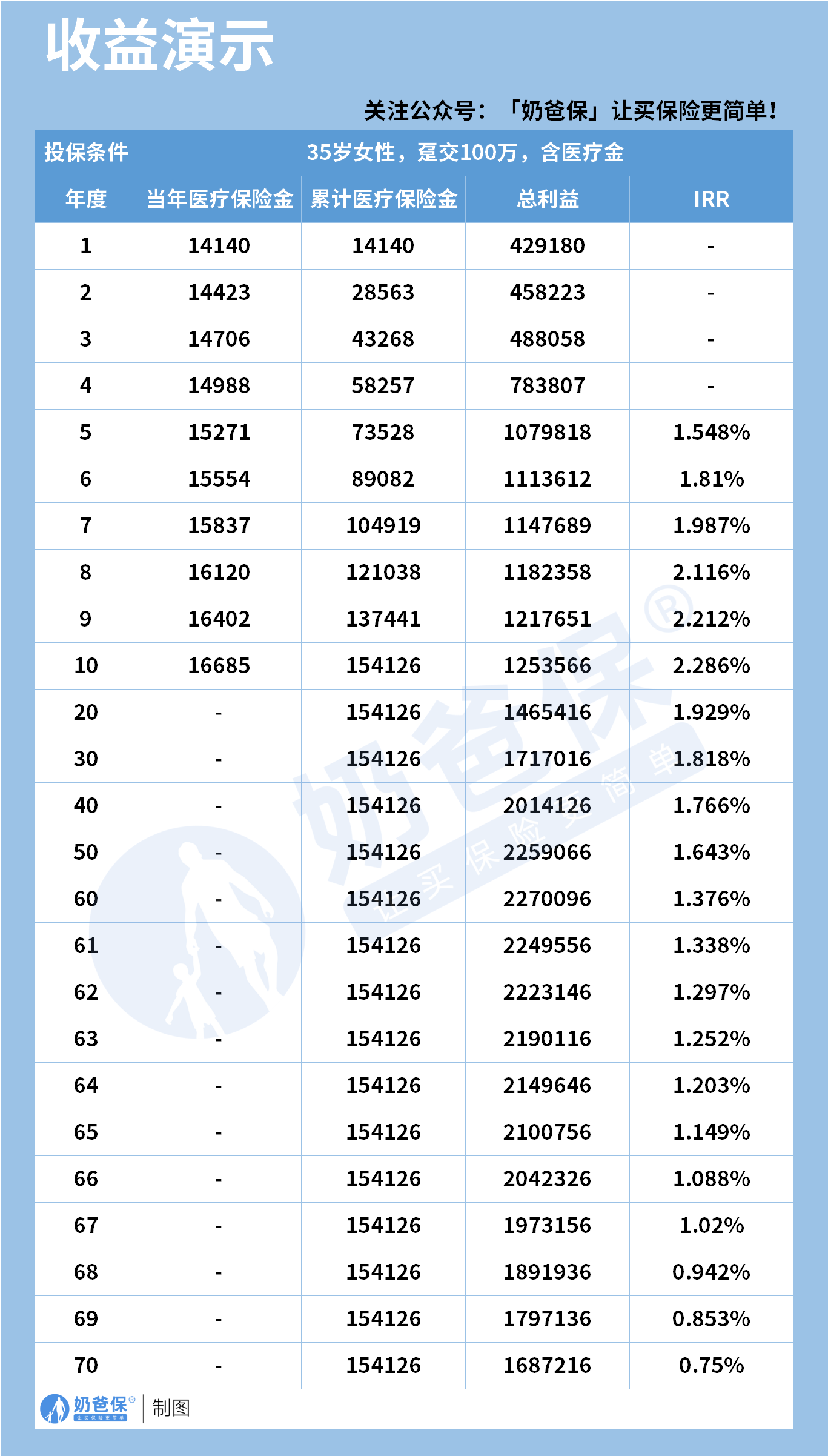 a4d56486-9ba5-4346-8160-a845cef1e759