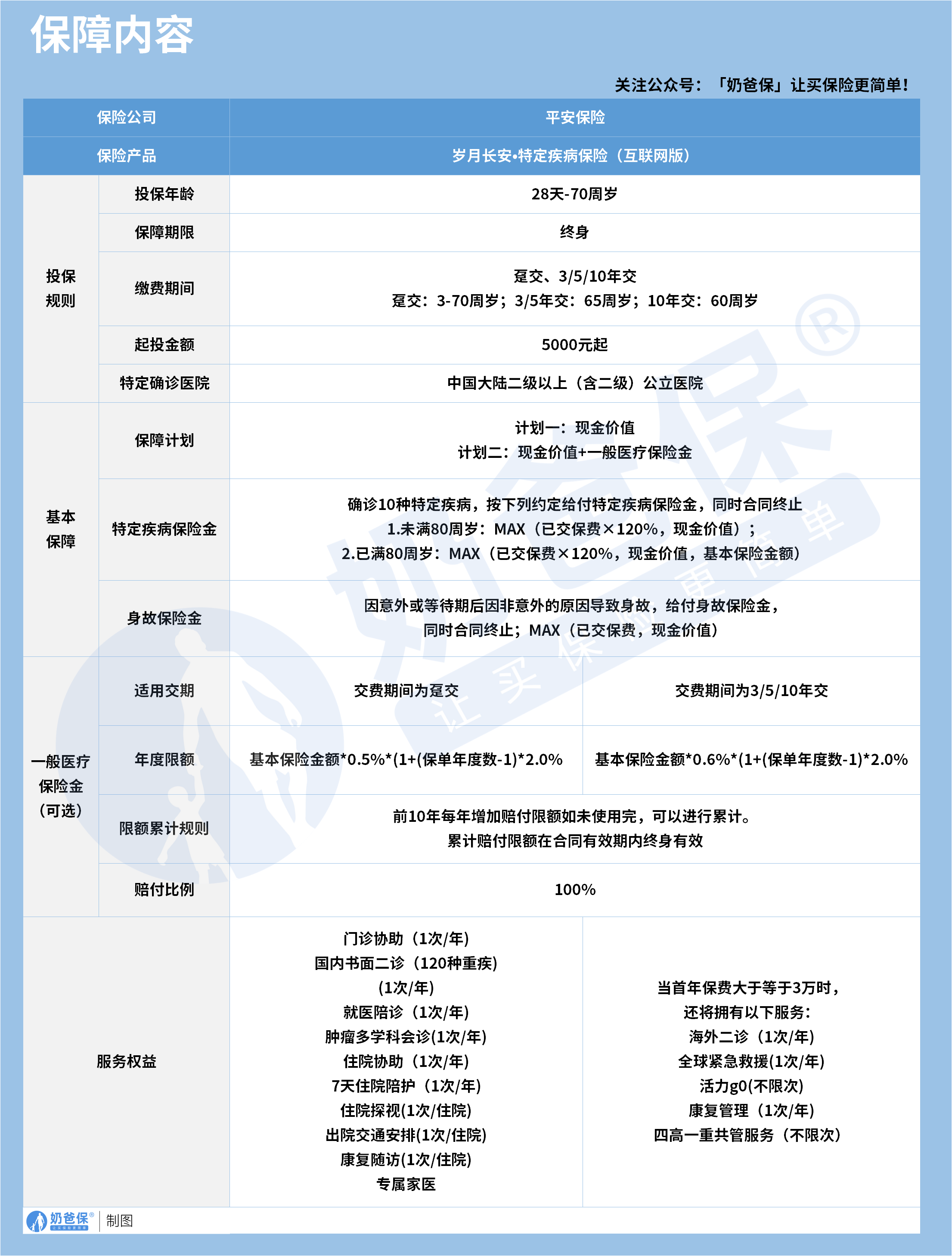 5089421b-7ef5-4c65-baee-b6dd7ce46d4a