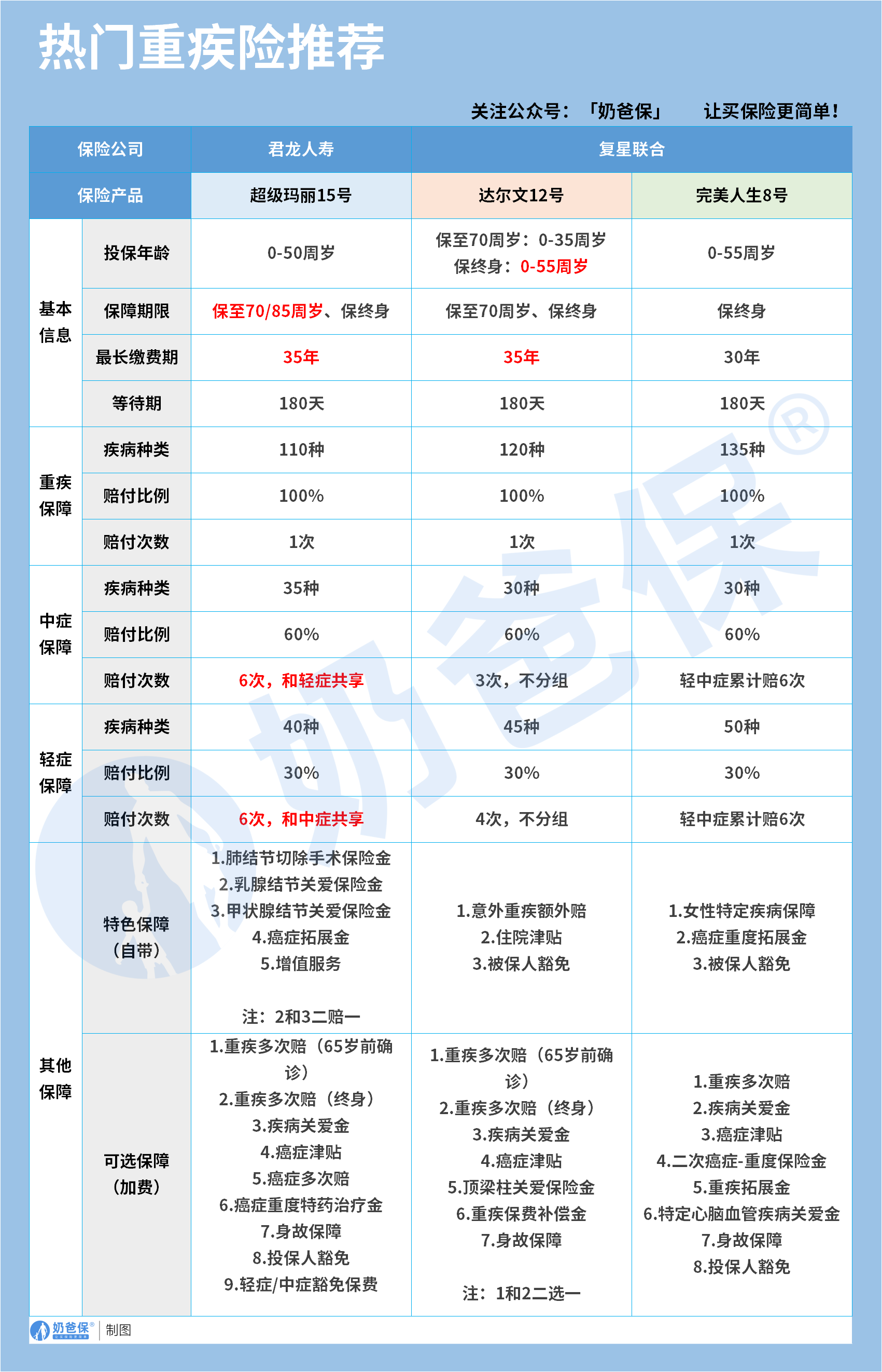 0a75dccb-a327-46d9-b42b-096d71faa82b