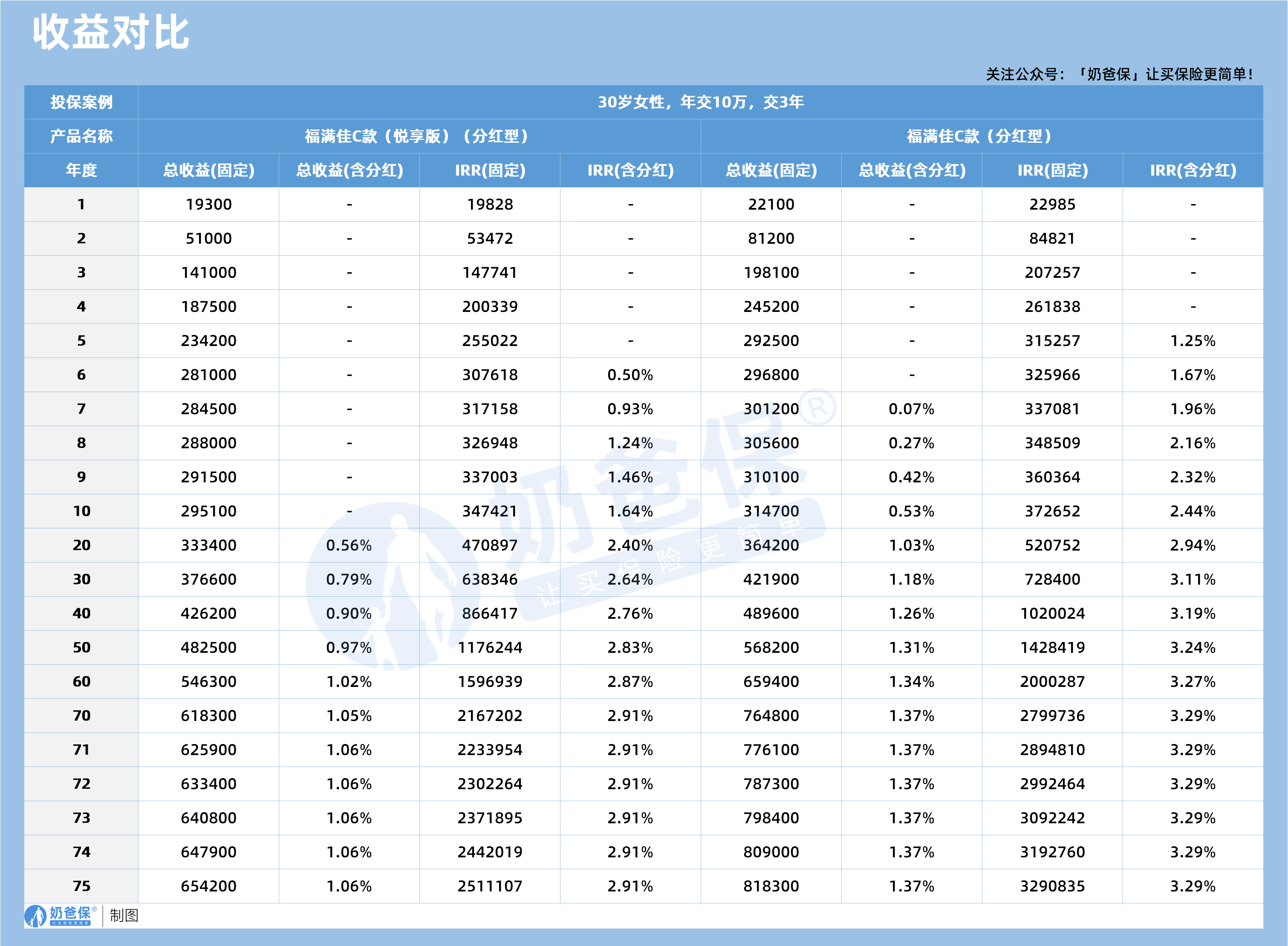 ea97cf5c-9dbe-483a-8336-f411d54120ff