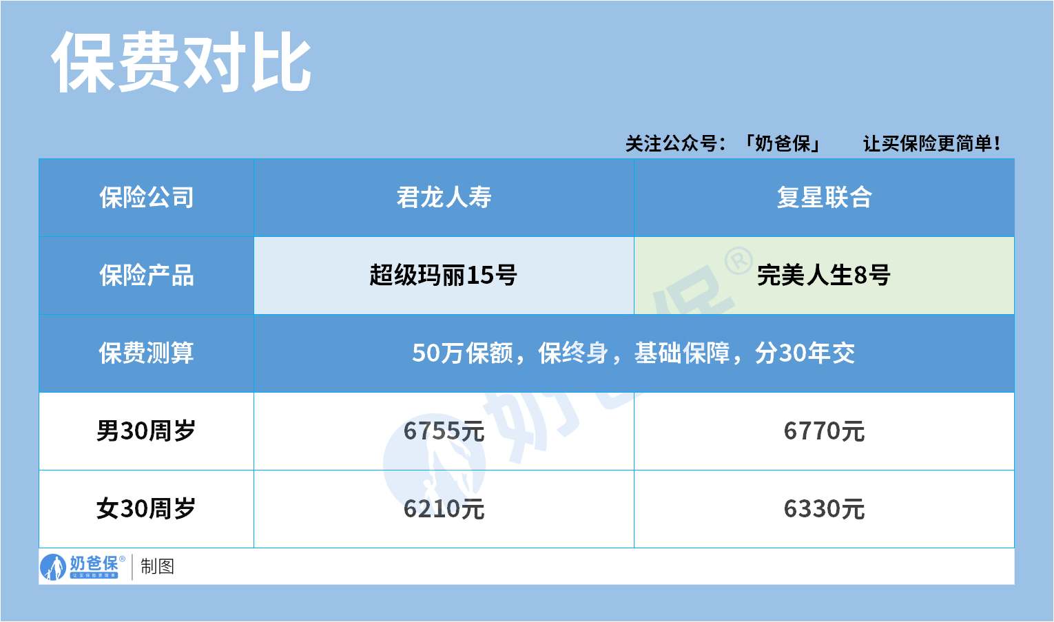 3cd52fce-d707-4f5a-a124-14634d8435e4