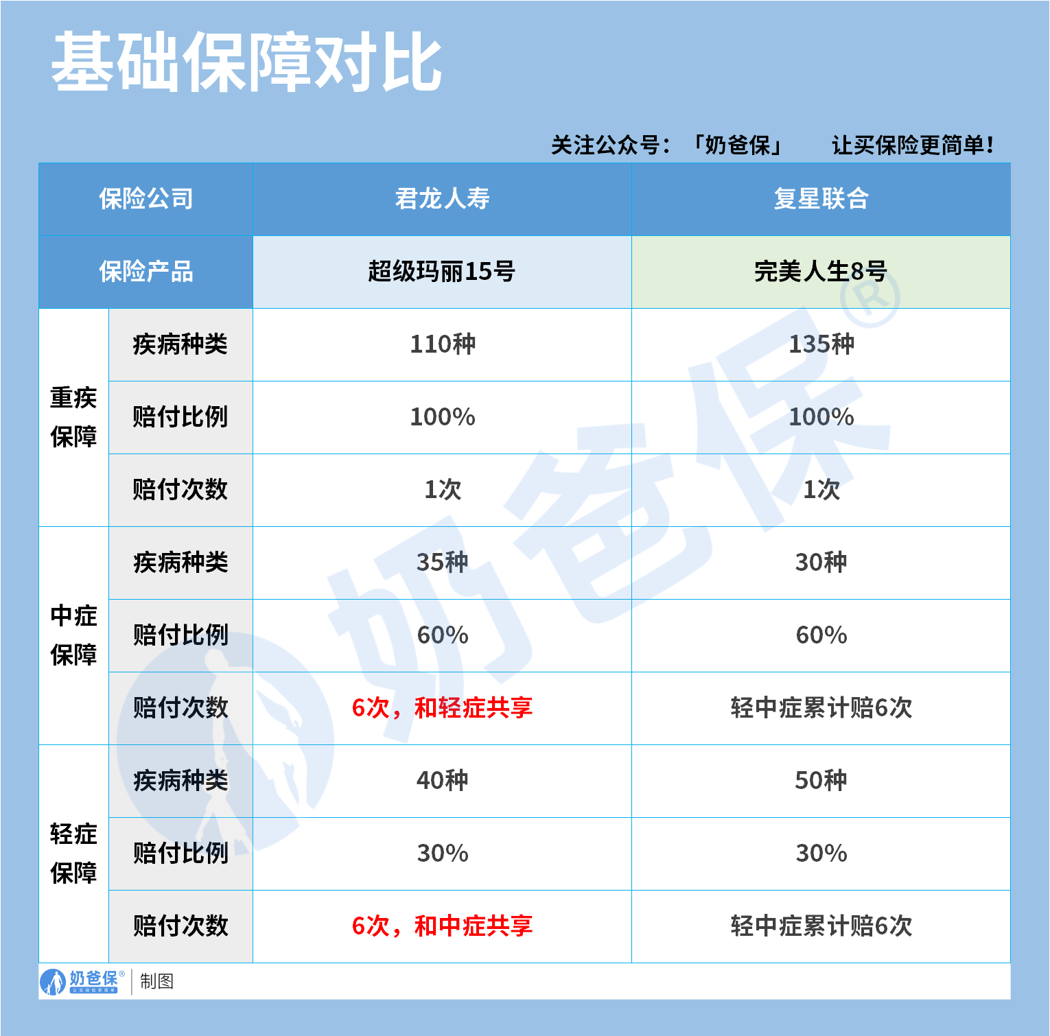 442d1000-55c5-475c-8773-564c8263b4dc