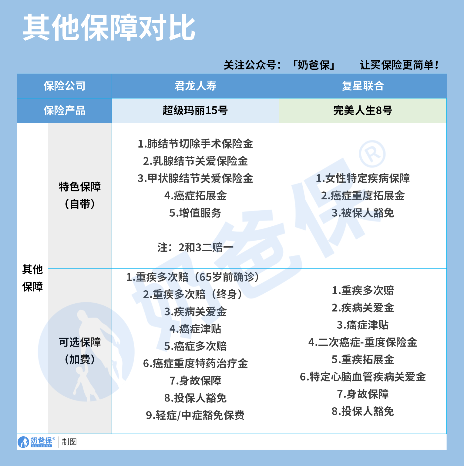 8ff7376b-029a-4b81-8eeb-6ccd4b901820