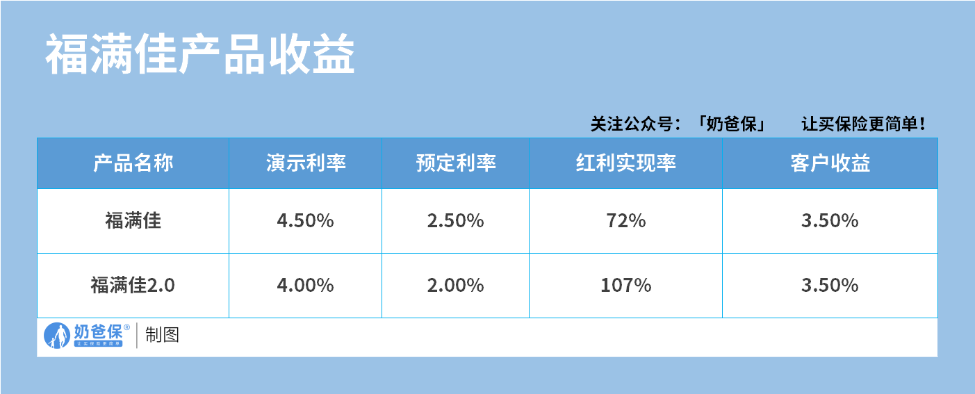 4156432a-79a0-4295-8fc0-61818737c441