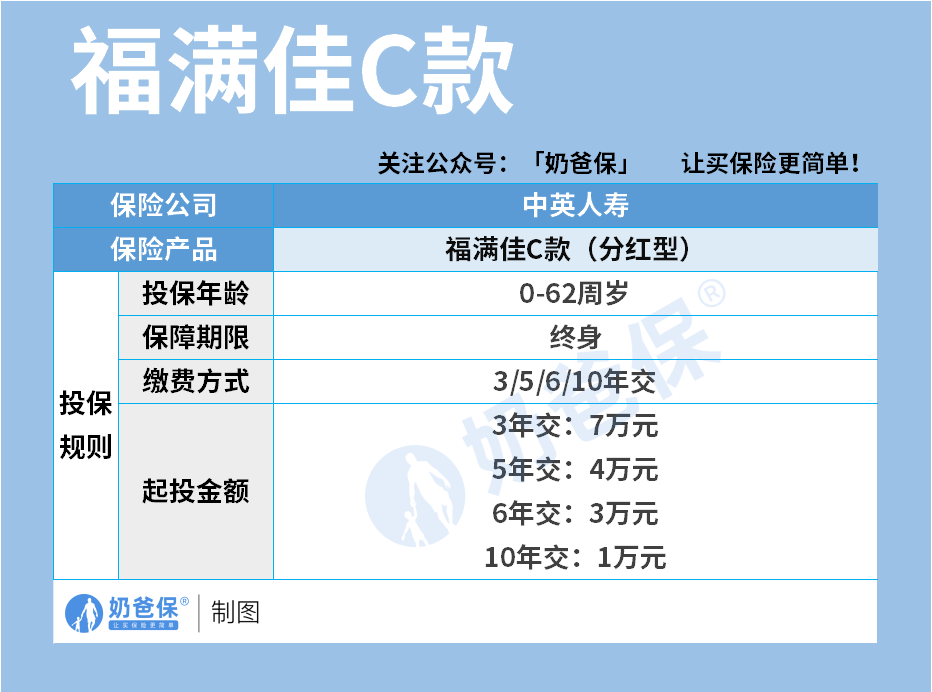 ca20494e-0e67-4ee1-a3f3-c66f700919b5