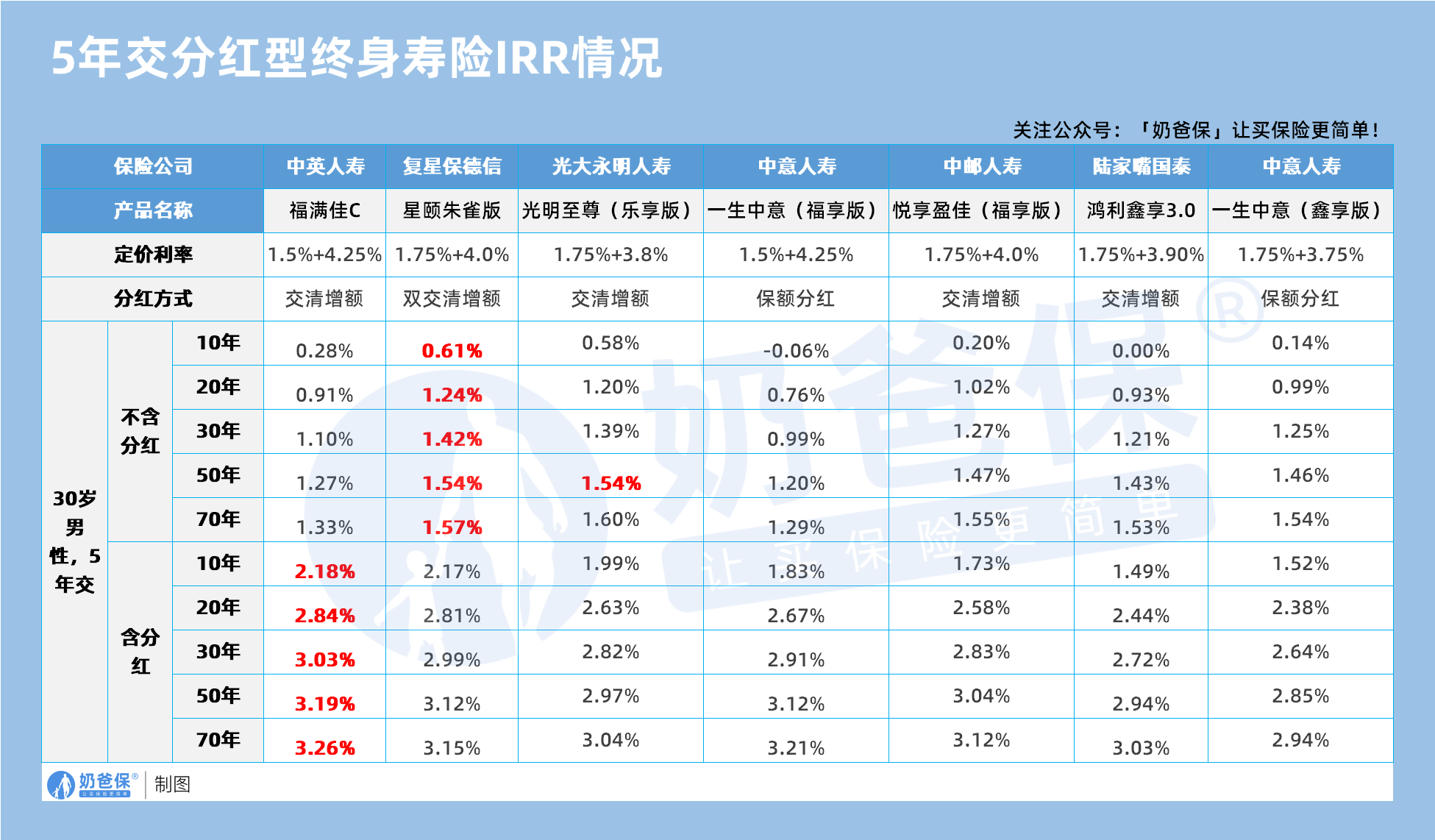 5dade77e-1298-488d-9b45-7af9ba35345a