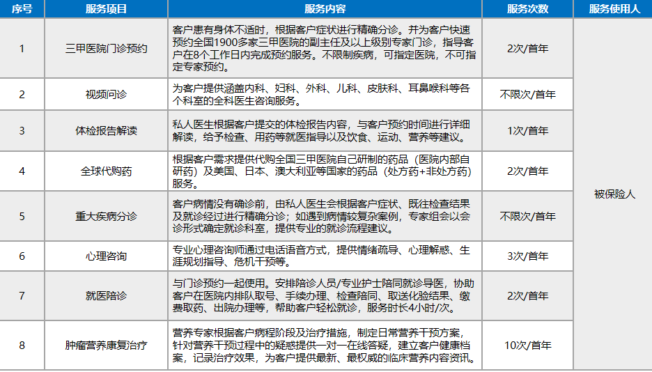不加二维码 不加二维码